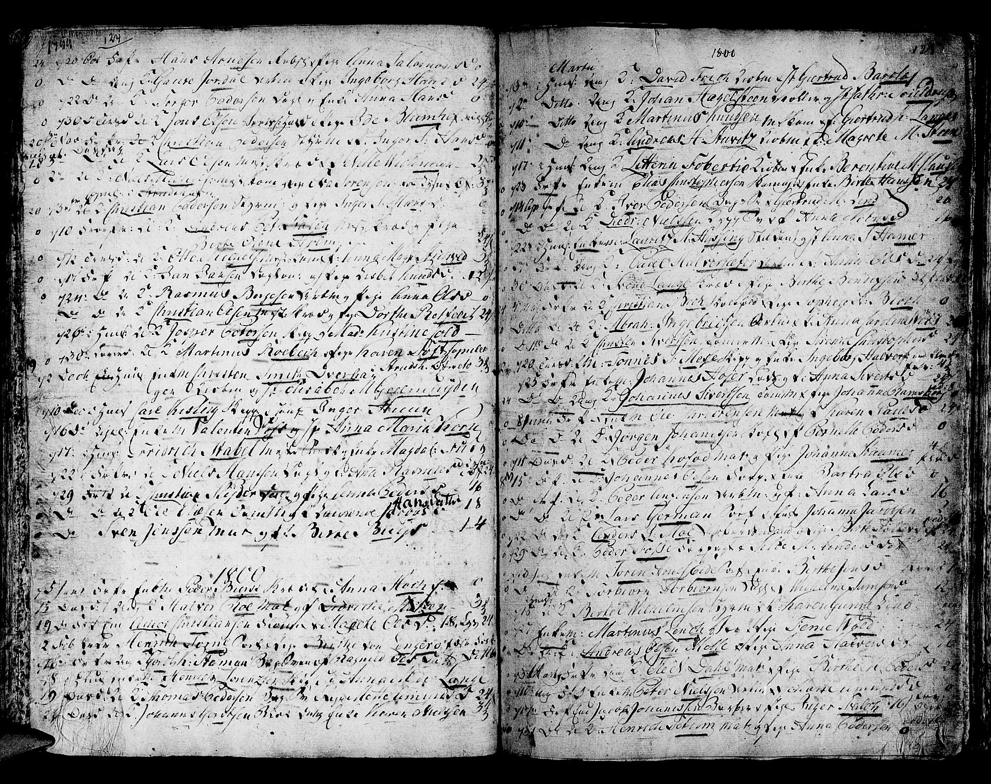 Domkirken sokneprestembete, AV/SAB-A-74801/H/Haa/L0007: Parish register (official) no. A 7, 1725-1826, p. 124-125