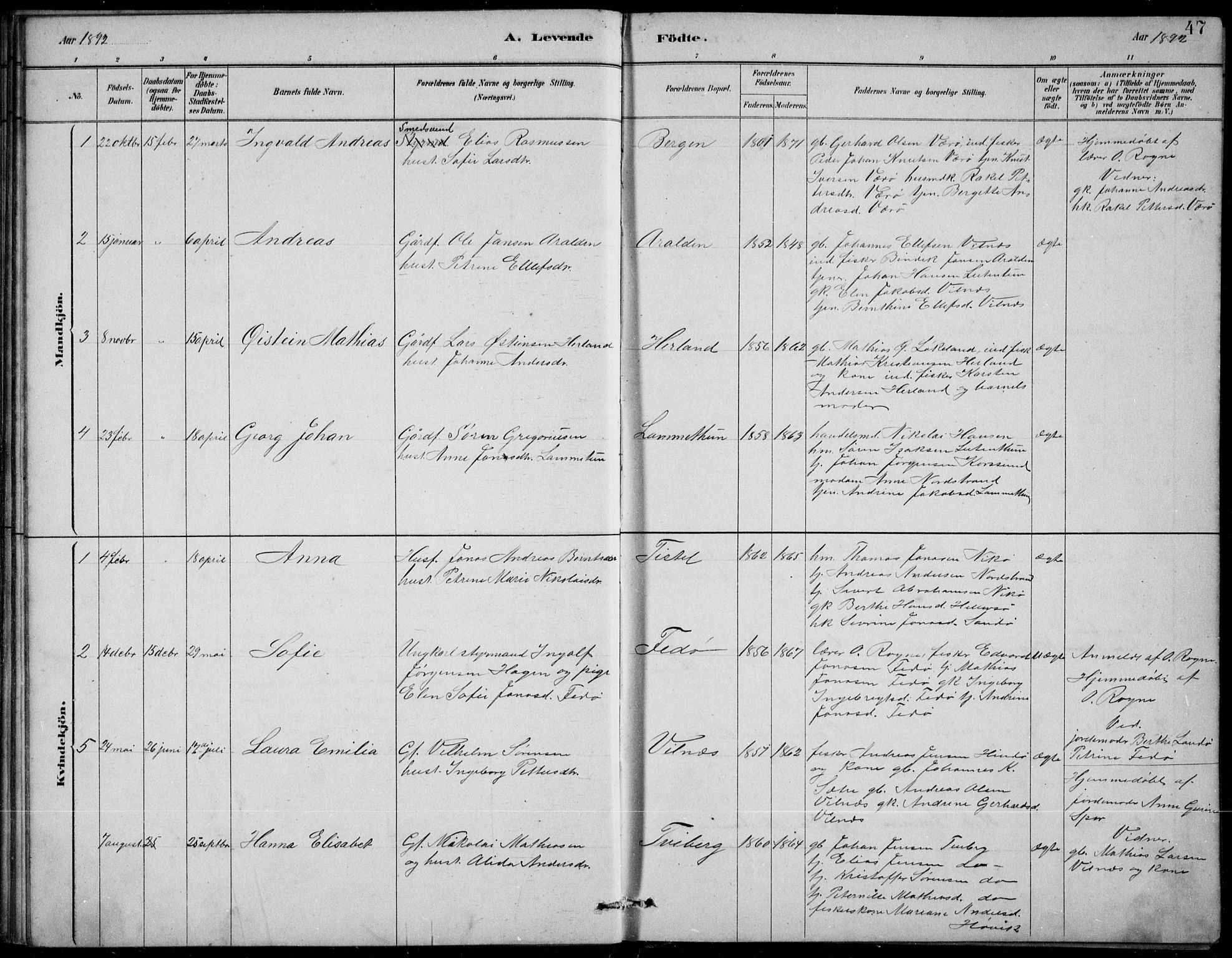 Askvoll sokneprestembete, SAB/A-79501/H/Hab/Habb/L0001: Parish register (copy) no. B 1, 1879-1909, p. 47