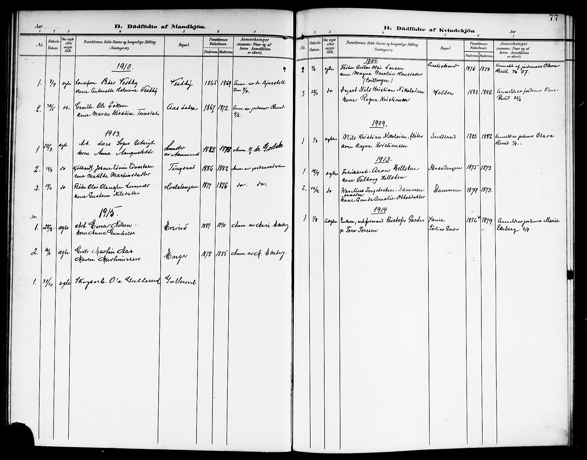 Fet prestekontor Kirkebøker, SAO/A-10370a/G/Ga/L0008: Parish register (copy) no. I 8, 1907-1920, p. 77
