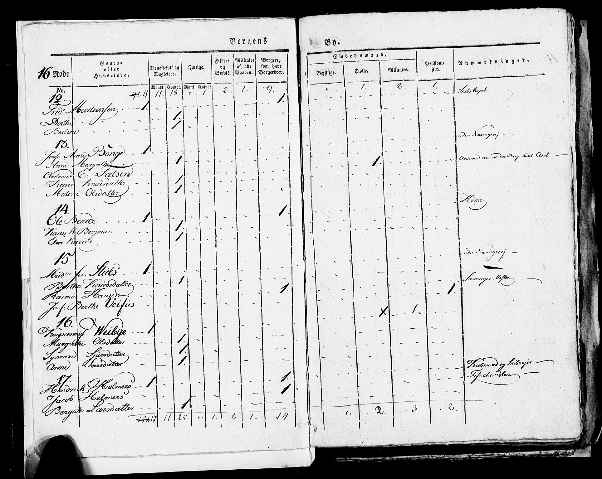 SAB, 1815 Census for Bergen, 1815, p. 657