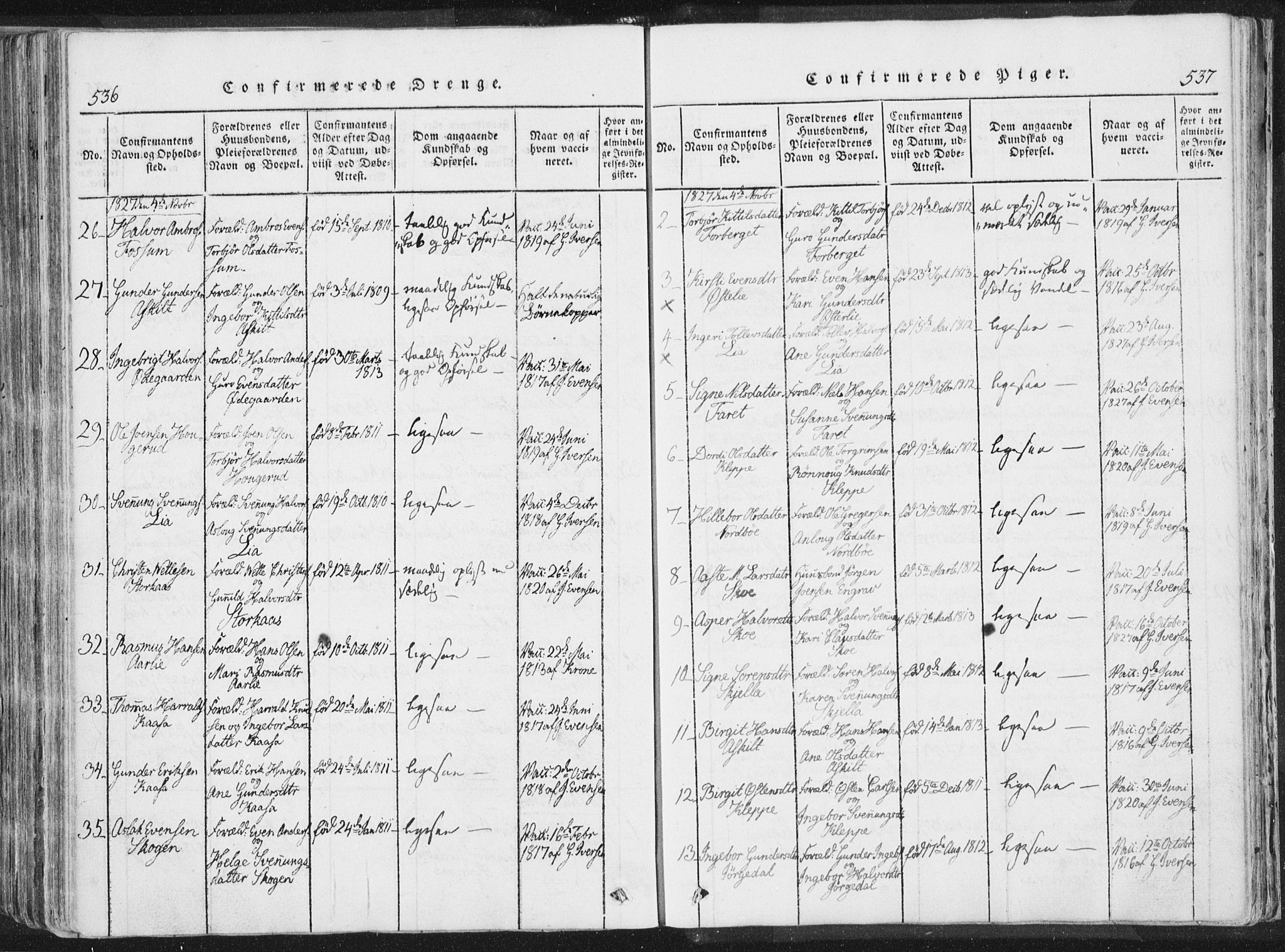 Bø kirkebøker, SAKO/A-257/F/Fa/L0006: Parish register (official) no. 6, 1815-1831, p. 536-537