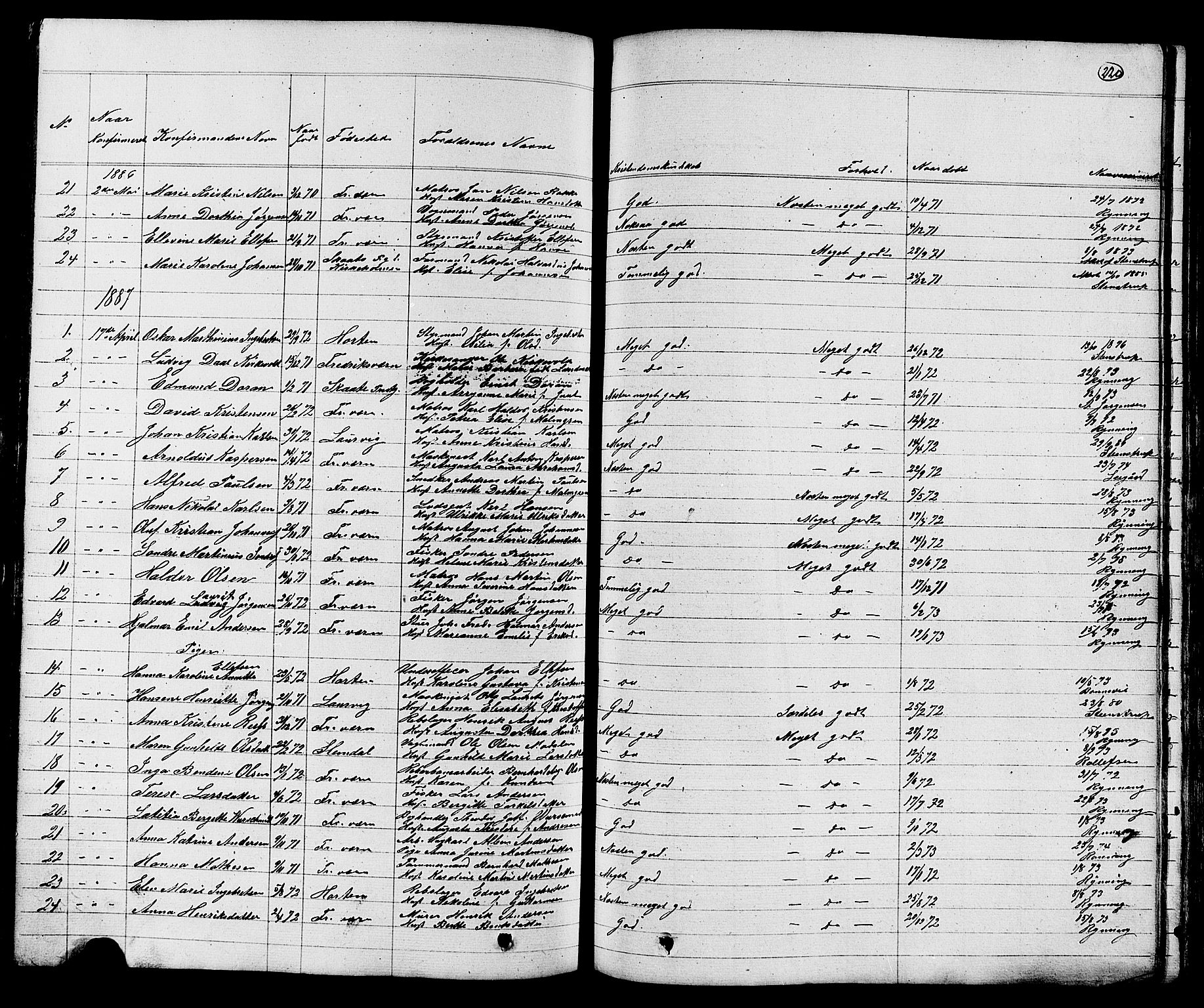 Stavern kirkebøker, SAKO/A-318/G/Ga/L0002: Parish register (copy) no. 2, 1839-1909, p. 220