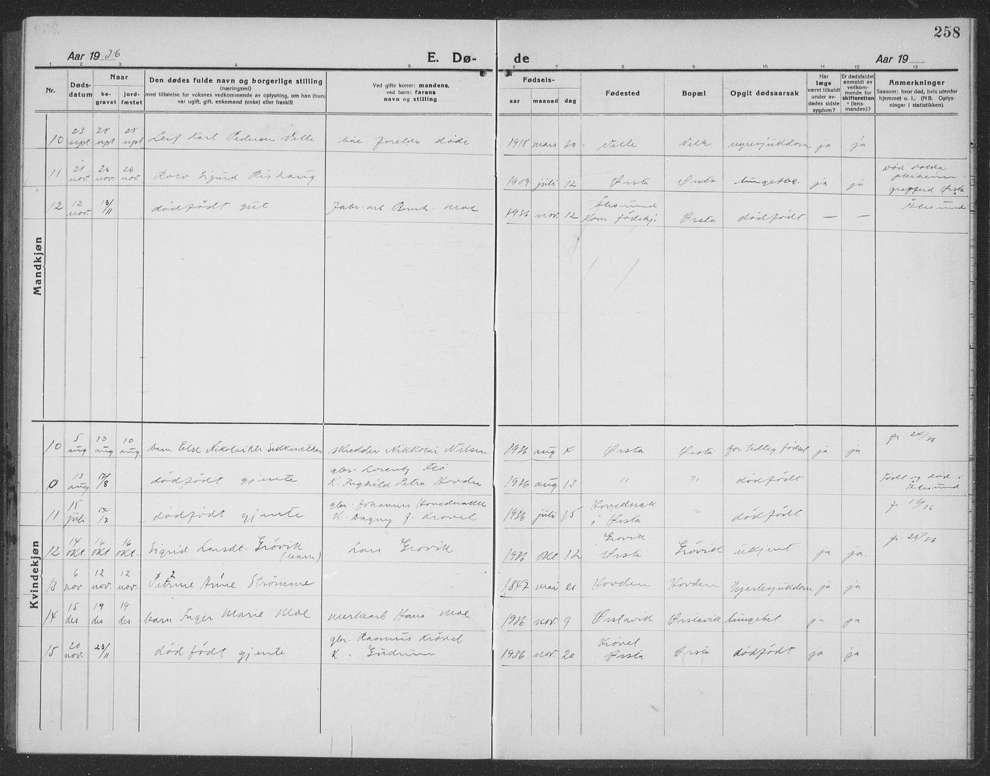 Ministerialprotokoller, klokkerbøker og fødselsregistre - Møre og Romsdal, AV/SAT-A-1454/513/L0191: Parish register (copy) no. 513C05, 1920-1941, p. 258