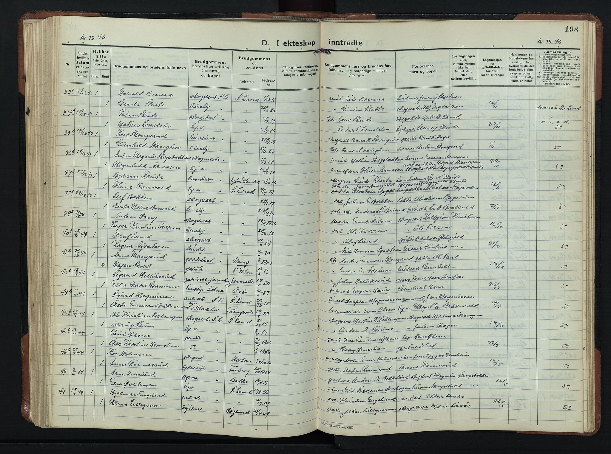 Søndre Land prestekontor, AV/SAH-PREST-122/L/L0009: Parish register (copy) no. 9, 1933-1954, p. 198