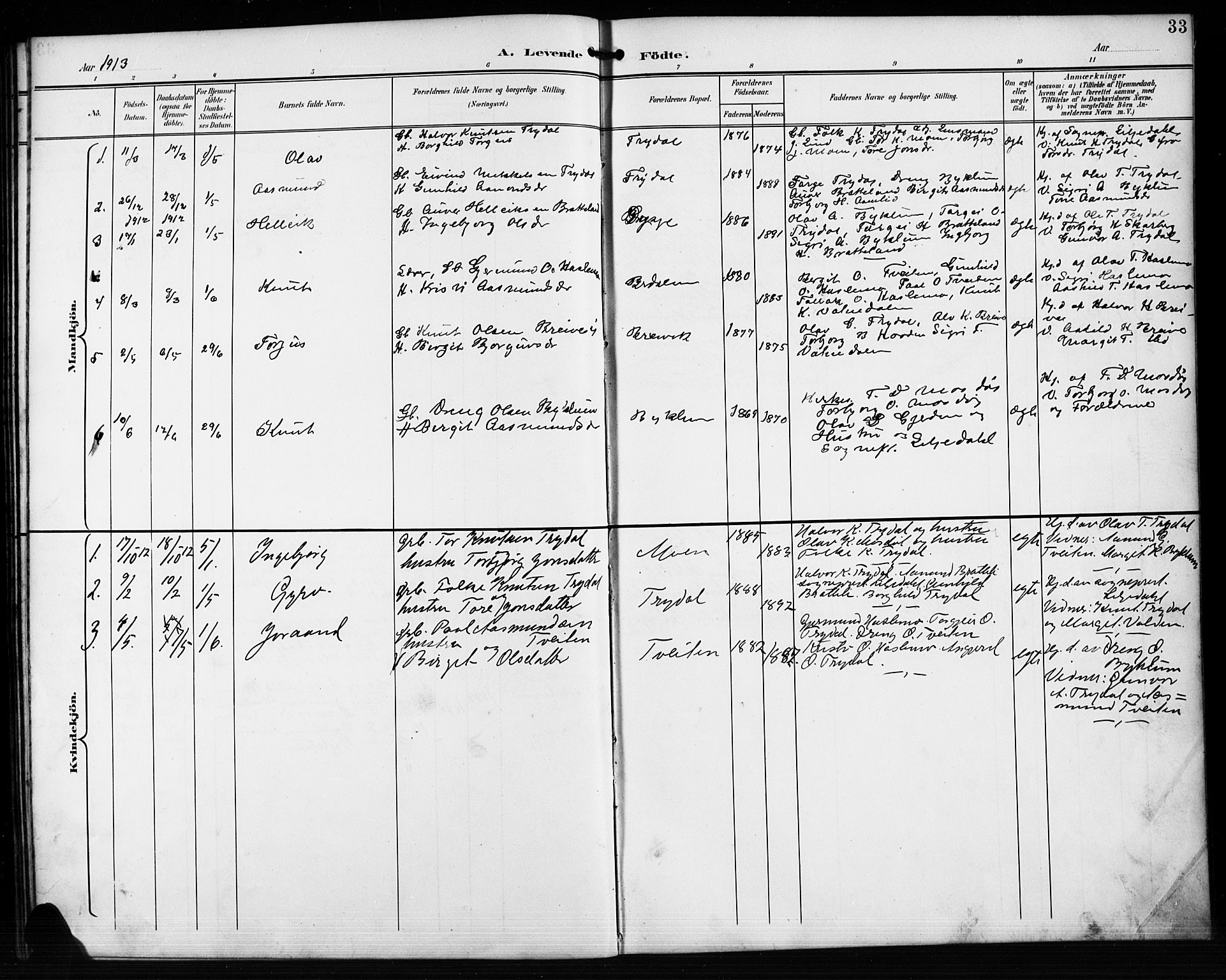 Valle sokneprestkontor, AV/SAK-1111-0044/F/Fb/Fba/L0003: Parish register (copy) no. B 3, 1895-1916, p. 33