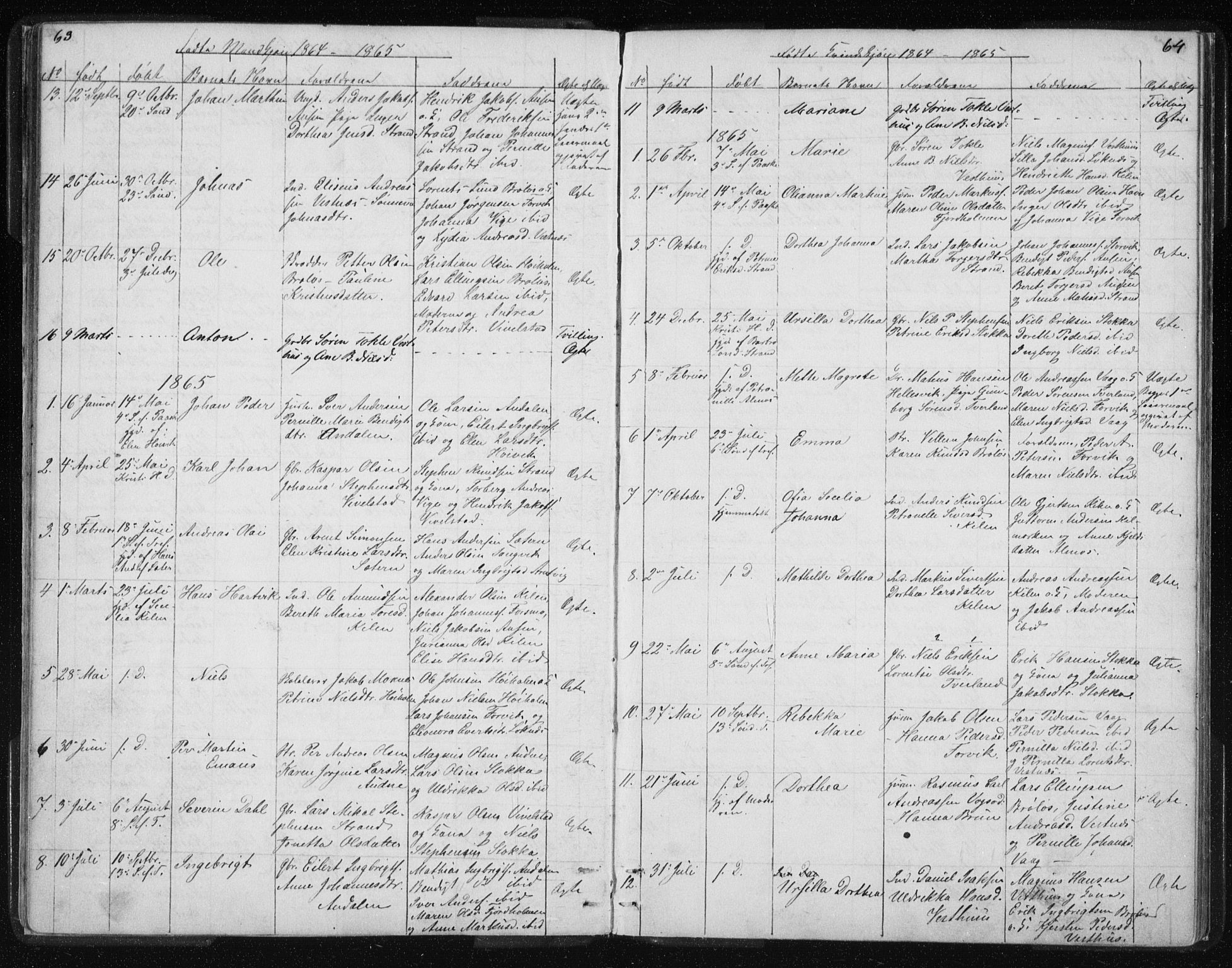 Ministerialprotokoller, klokkerbøker og fødselsregistre - Nordland, SAT/A-1459/819/L0275: Parish register (copy) no. 819C01, 1841-1868, p. 63-64