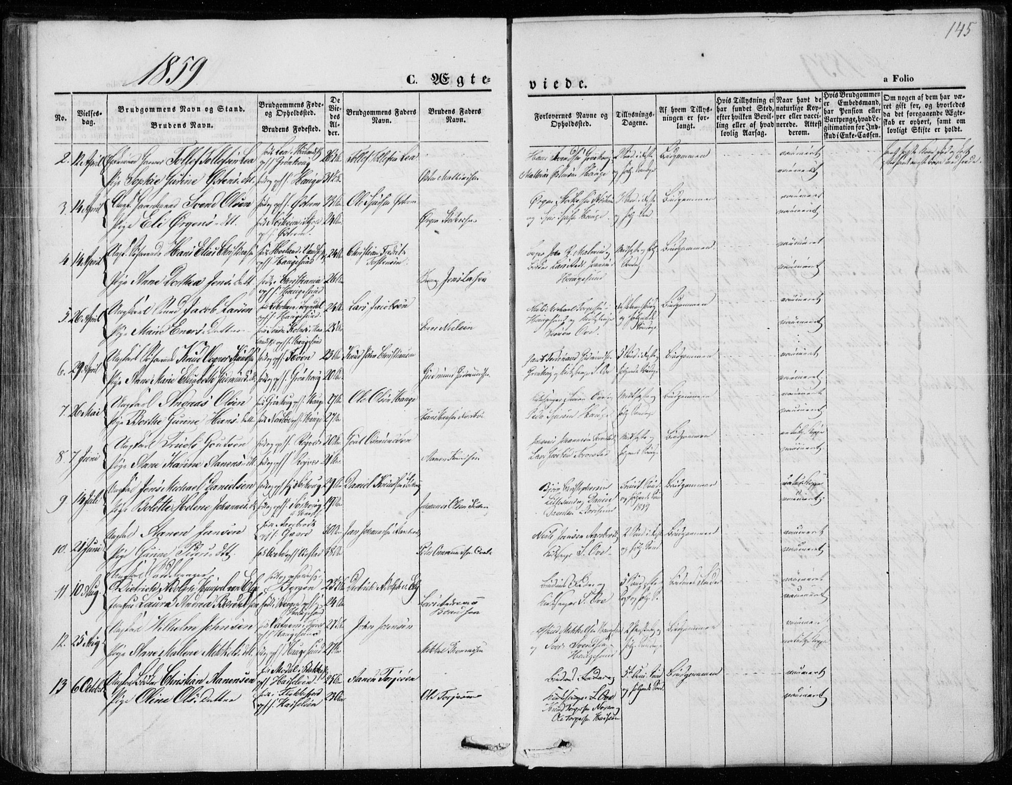 Torvastad sokneprestkontor, AV/SAST-A -101857/H/Ha/Haa/L0011: Parish register (official) no. A 11, 1857-1866, p. 145