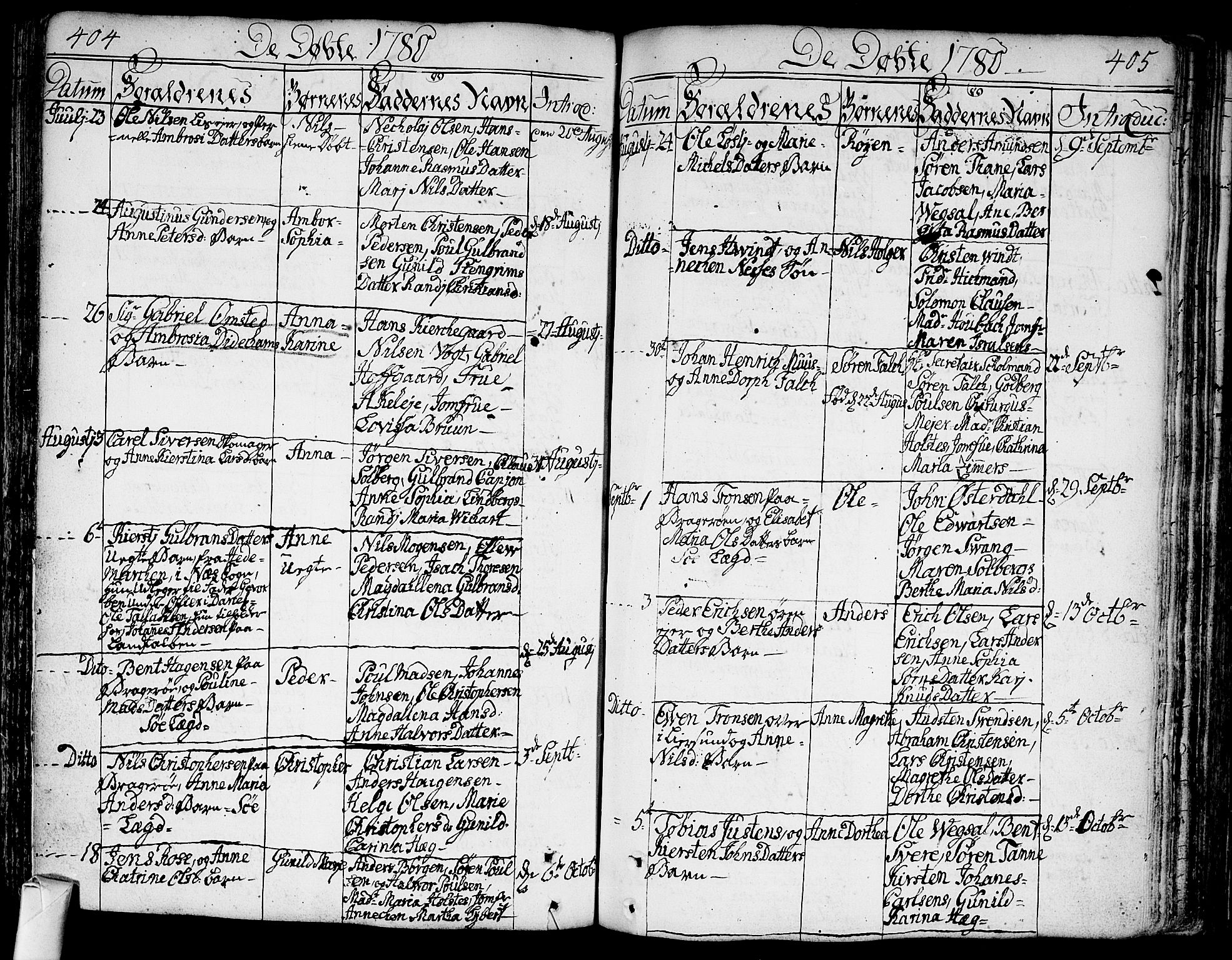 Bragernes kirkebøker, SAKO/A-6/F/Fa/L0005: Parish register (official) no. I 5, 1759-1781, p. 404-405