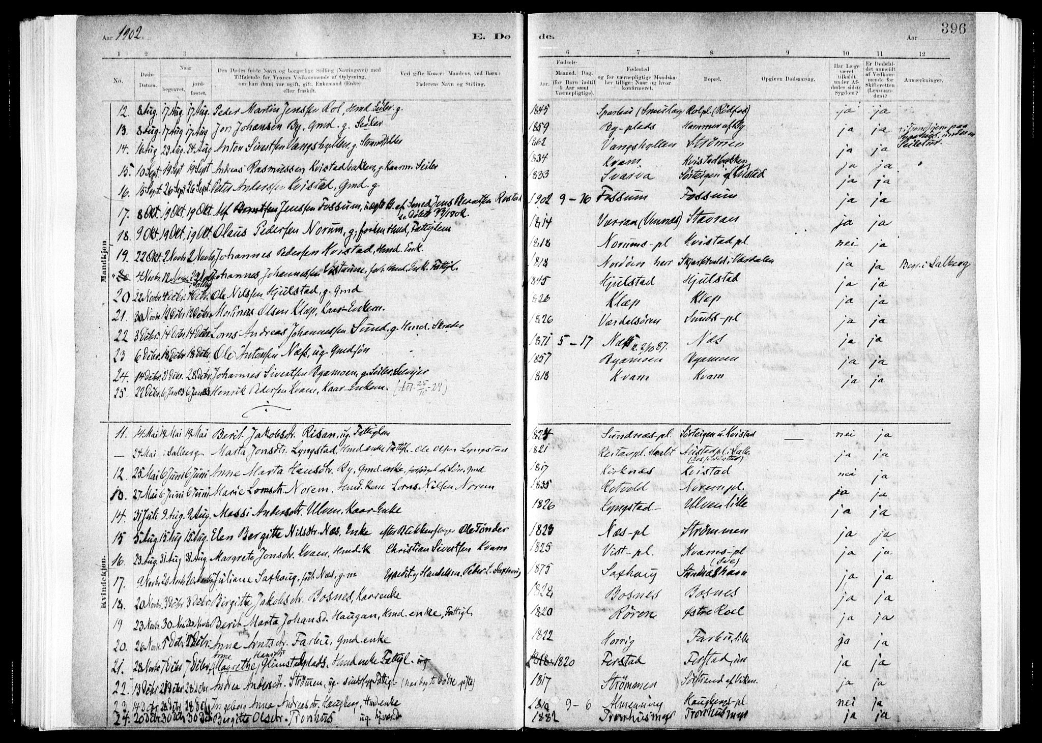 Ministerialprotokoller, klokkerbøker og fødselsregistre - Nord-Trøndelag, SAT/A-1458/730/L0285: Parish register (official) no. 730A10, 1879-1914, p. 396