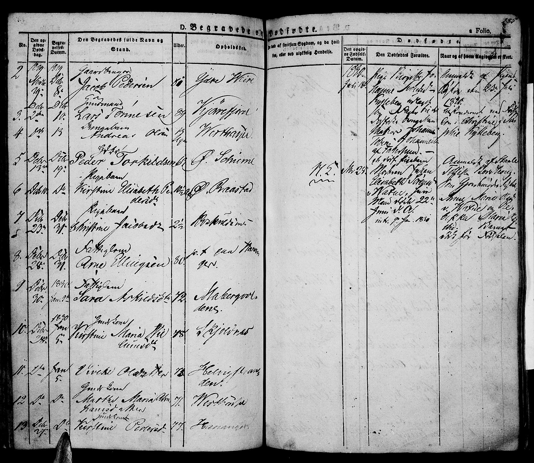 Lista sokneprestkontor, AV/SAK-1111-0027/F/Fa/L0008: Parish register (official) no. A 8, 1823-1835, p. 285