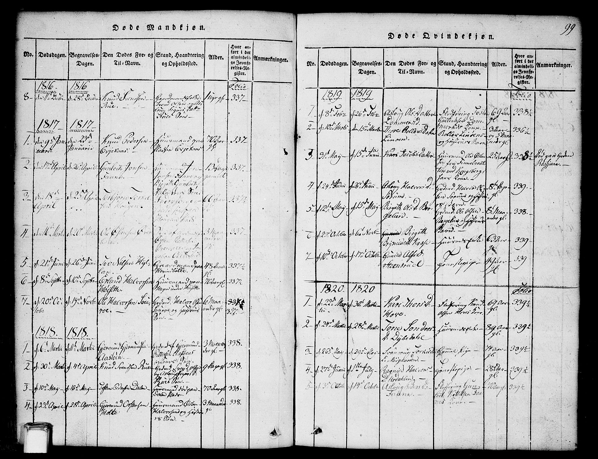 Gransherad kirkebøker, AV/SAKO-A-267/G/Gb/L0001: Parish register (copy) no. II 1, 1815-1860, p. 99