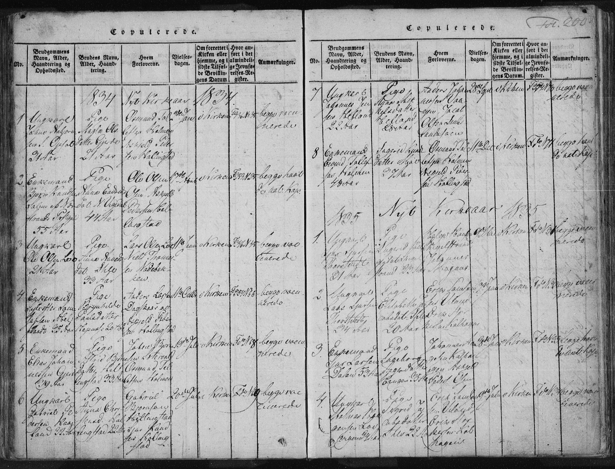 Vikedal sokneprestkontor, AV/SAST-A-101840/01/IV: Parish register (official) no. A 3, 1817-1850, p. 200