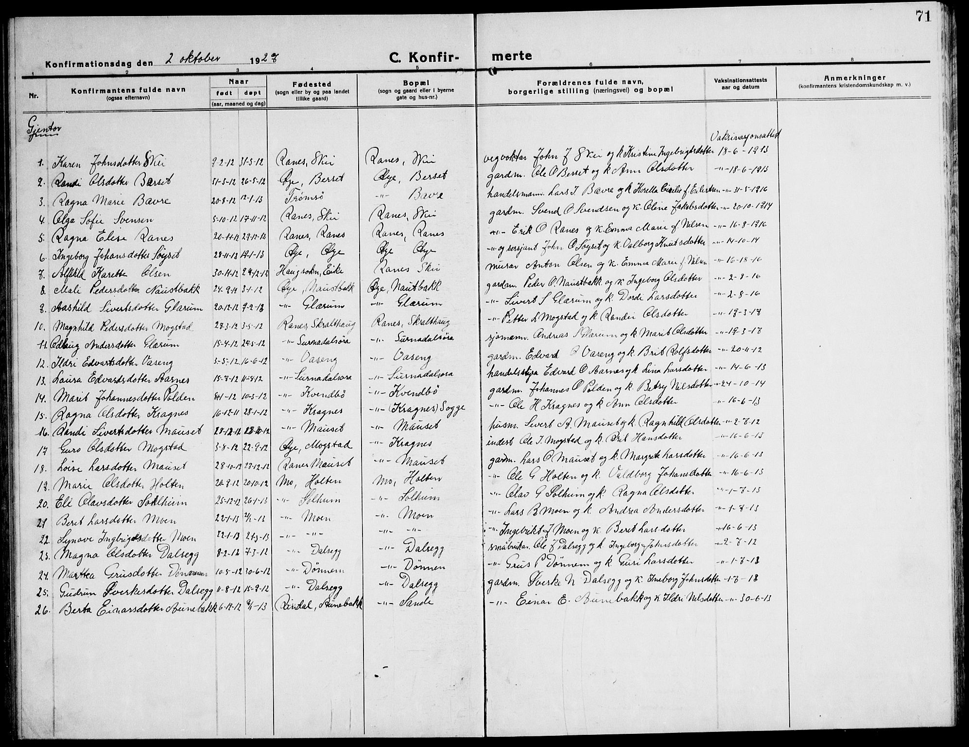 Ministerialprotokoller, klokkerbøker og fødselsregistre - Møre og Romsdal, AV/SAT-A-1454/596/L1060: Parish register (copy) no. 596C03, 1923-1944, p. 71