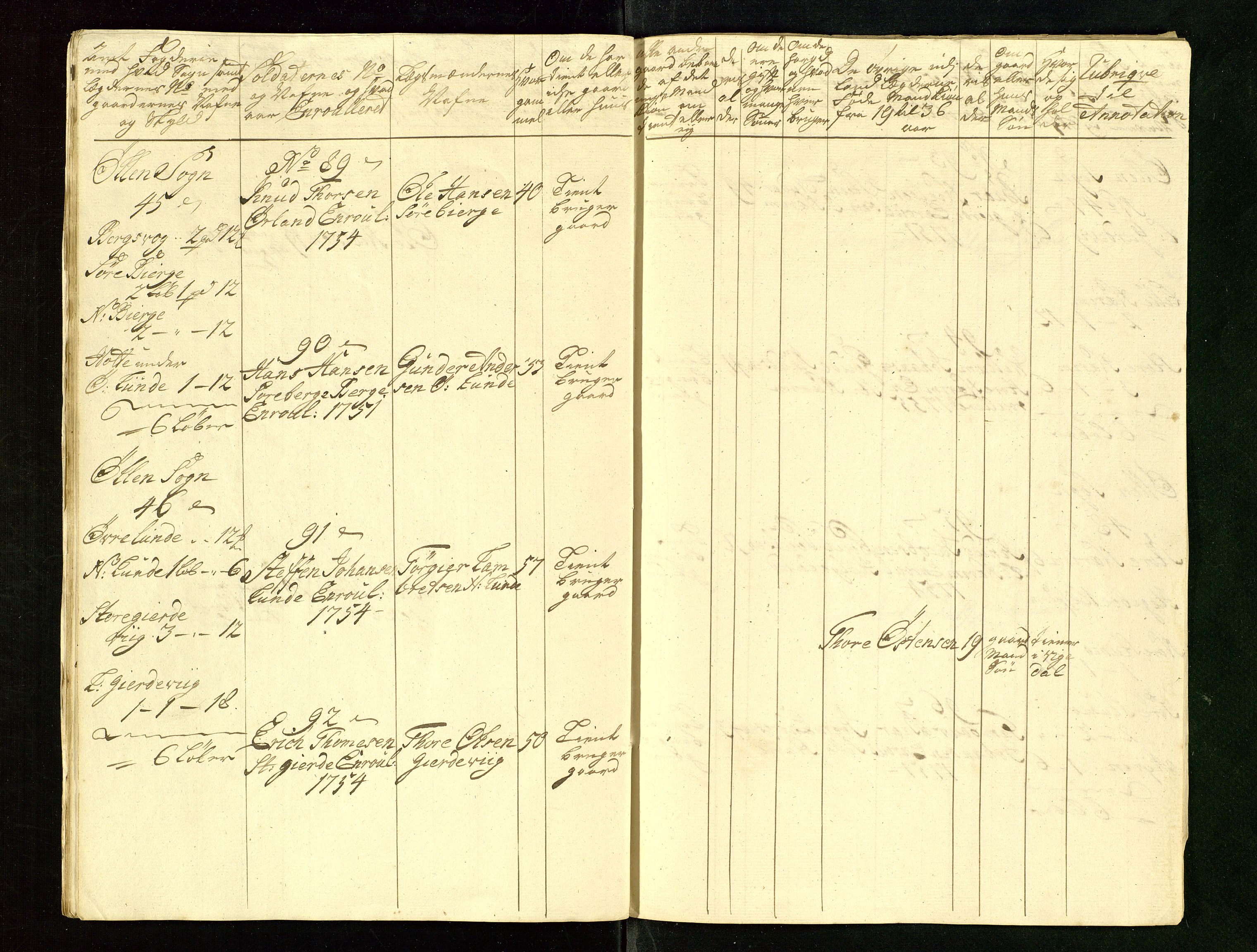 Fylkesmannen i Rogaland, AV/SAST-A-101928/99/3/325/325CA/L0015: MILITÆRE MANNTALL/LEGDSRULLER: RYFYLKE, JÆREN OG DALANE FOGDERI, 2.WESTERLENSKE REGIMENT, LENSMANNSMANNTALL JÆREN, 1754-1759