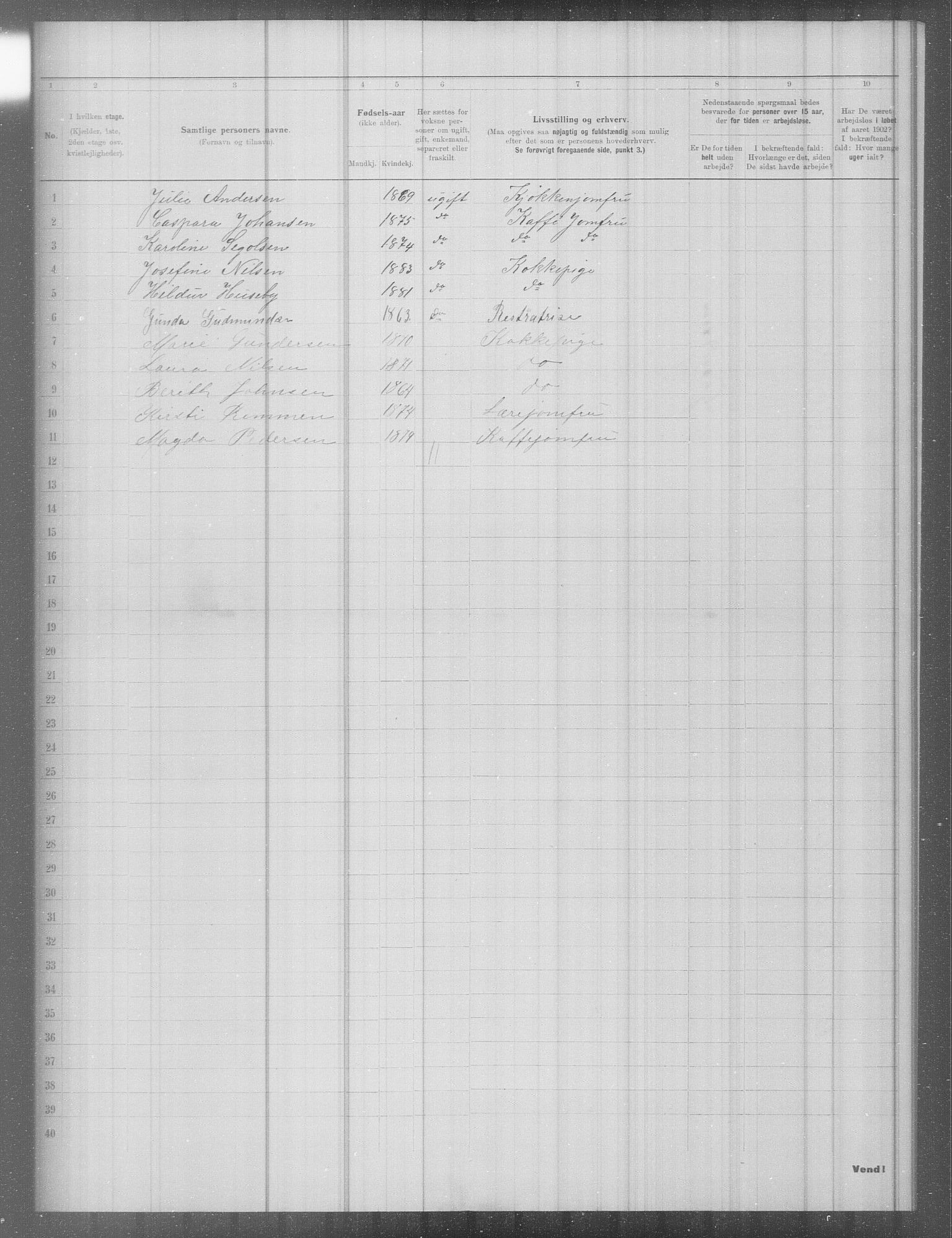 OBA, Municipal Census 1902 for Kristiania, 1902, p. 5742