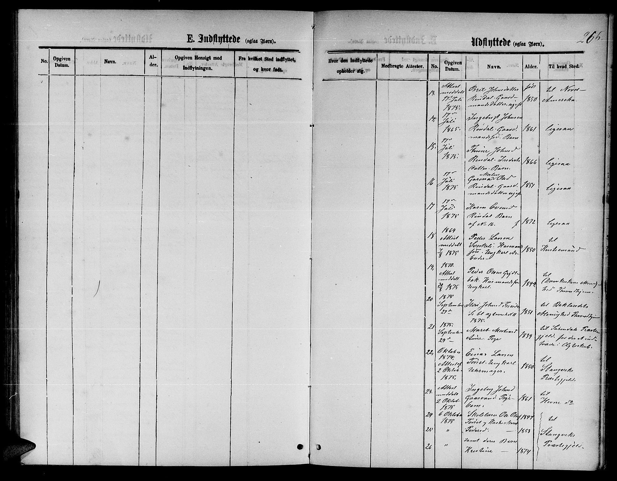 Ministerialprotokoller, klokkerbøker og fødselsregistre - Møre og Romsdal, AV/SAT-A-1454/598/L1076: Parish register (copy) no. 598C01, 1867-1878, p. 266