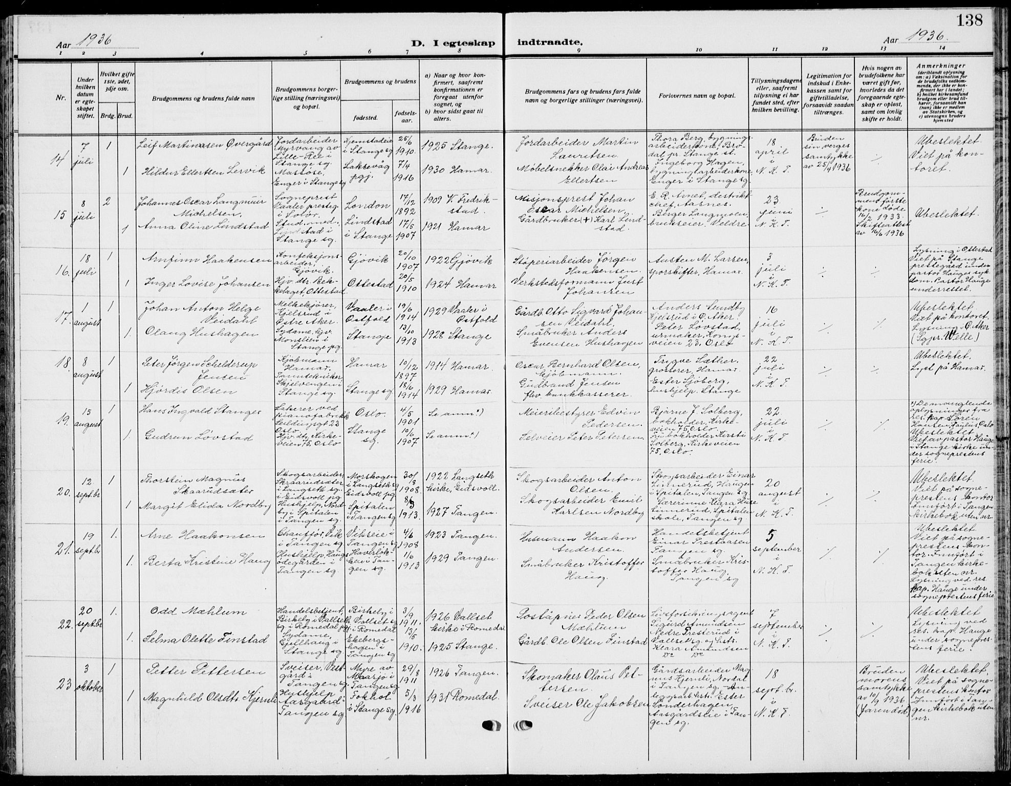 Stange prestekontor, AV/SAH-PREST-002/L/L0018: Parish register (copy) no. 18, 1929-1937, p. 138