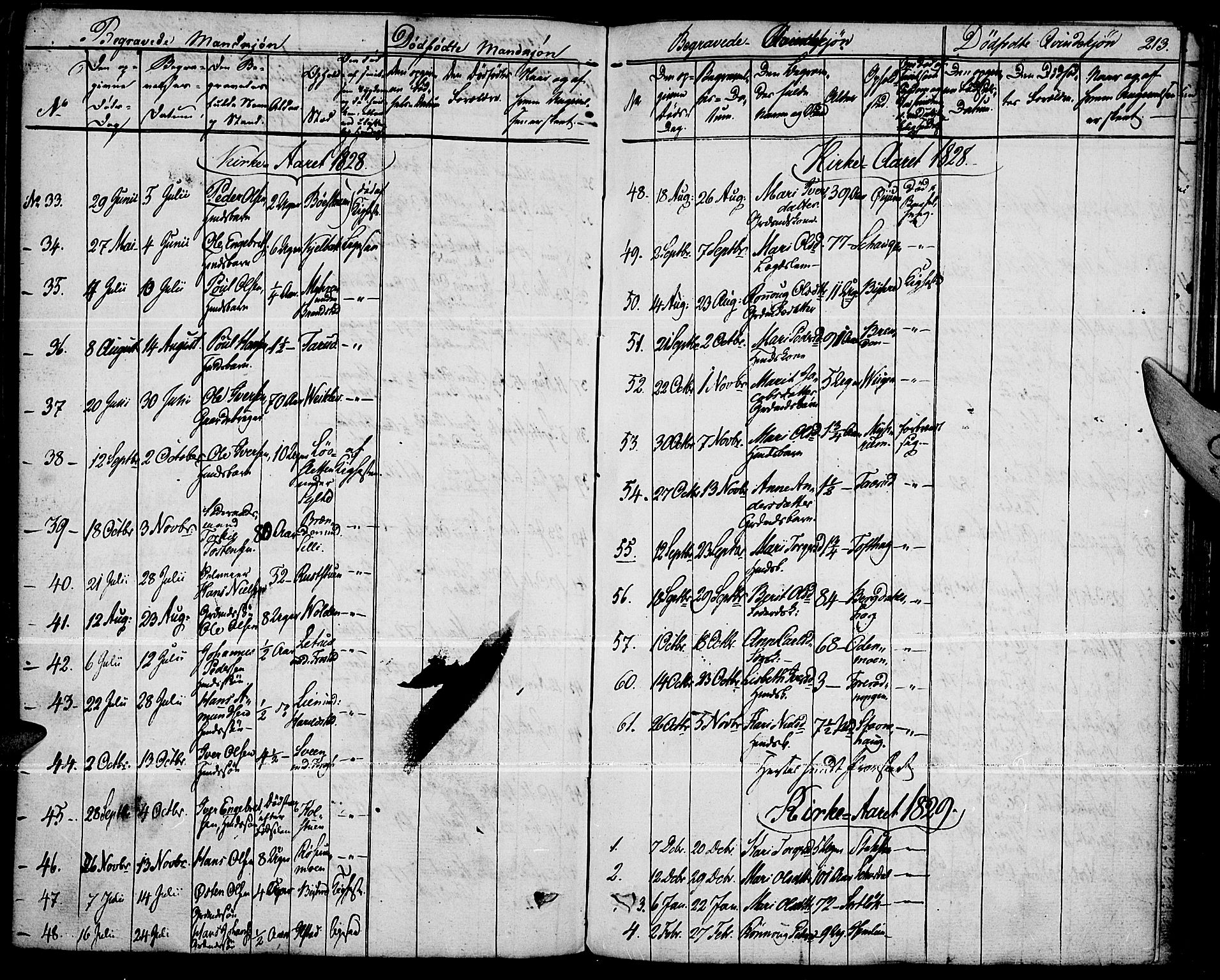 Fron prestekontor, AV/SAH-PREST-078/H/Ha/Haa/L0003: Parish register (official) no. 3, 1828-1838, p. 213