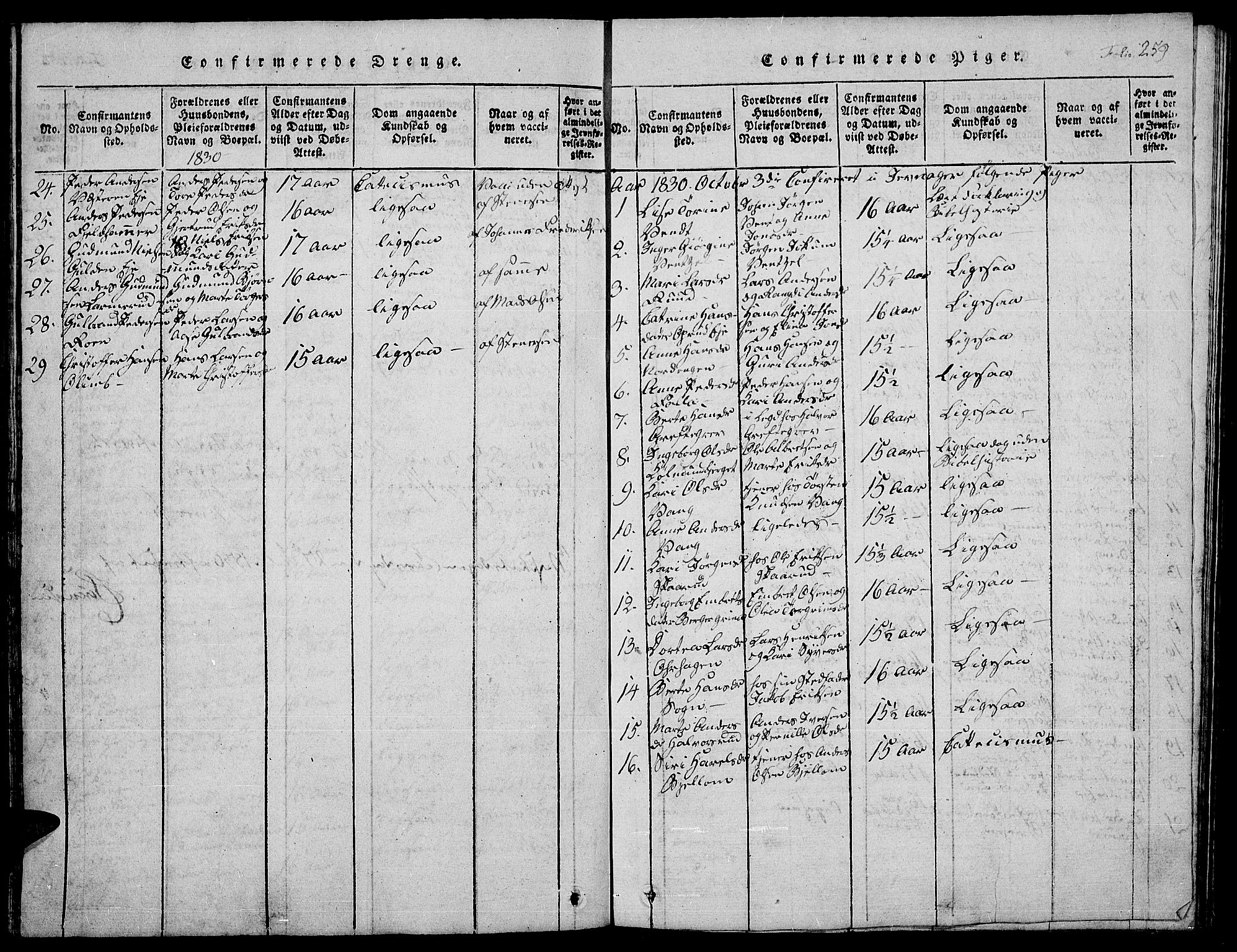 Jevnaker prestekontor, SAH/PREST-116/H/Ha/Hab/L0001: Parish register (copy) no. 1, 1815-1837, p. 259