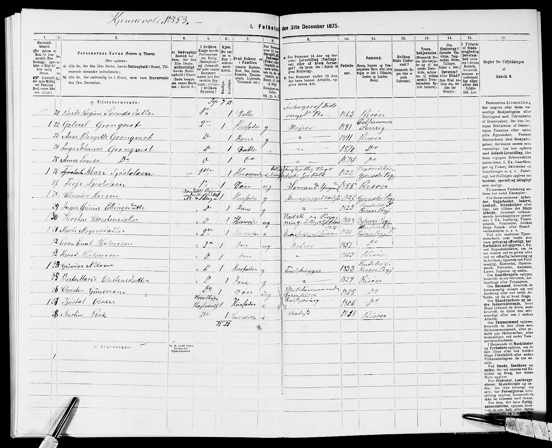 SAK, 1875 census for 0901B Risør/Risør, 1875, p. 131