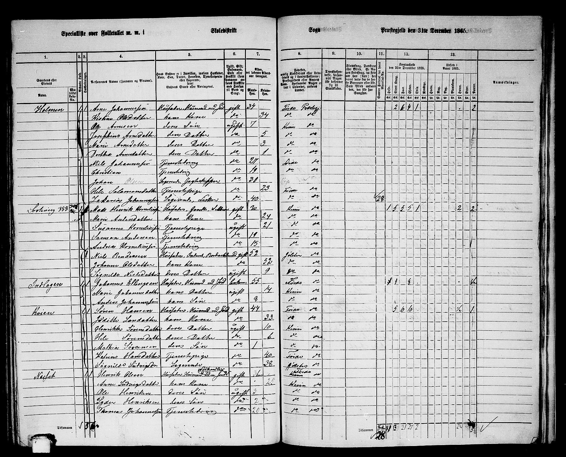 RA, 1865 census for Kinn, 1865, p. 186