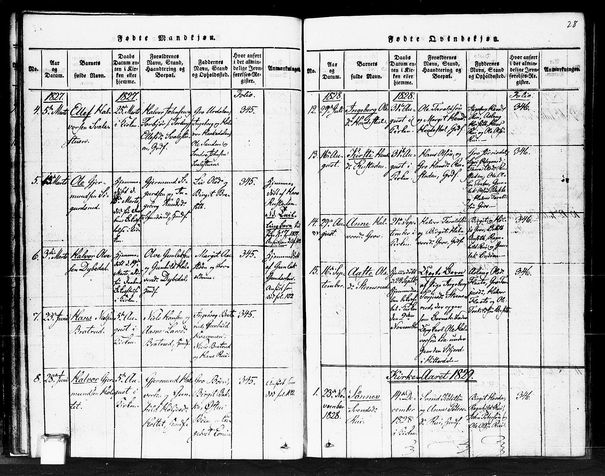 Gransherad kirkebøker, AV/SAKO-A-267/F/Fb/L0002: Parish register (official) no. II 2, 1815-1843, p. 28