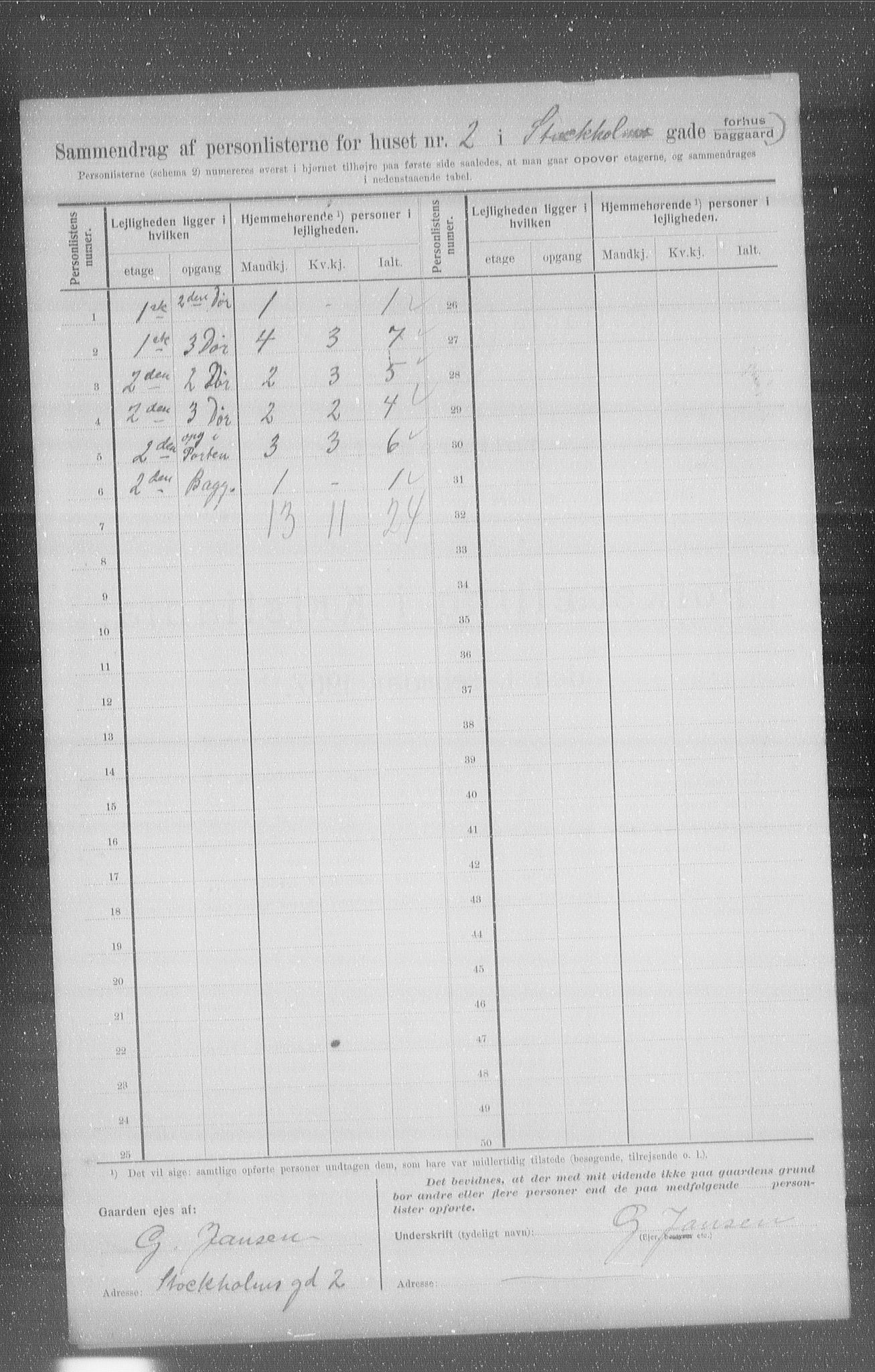 OBA, Municipal Census 1907 for Kristiania, 1907, p. 52084