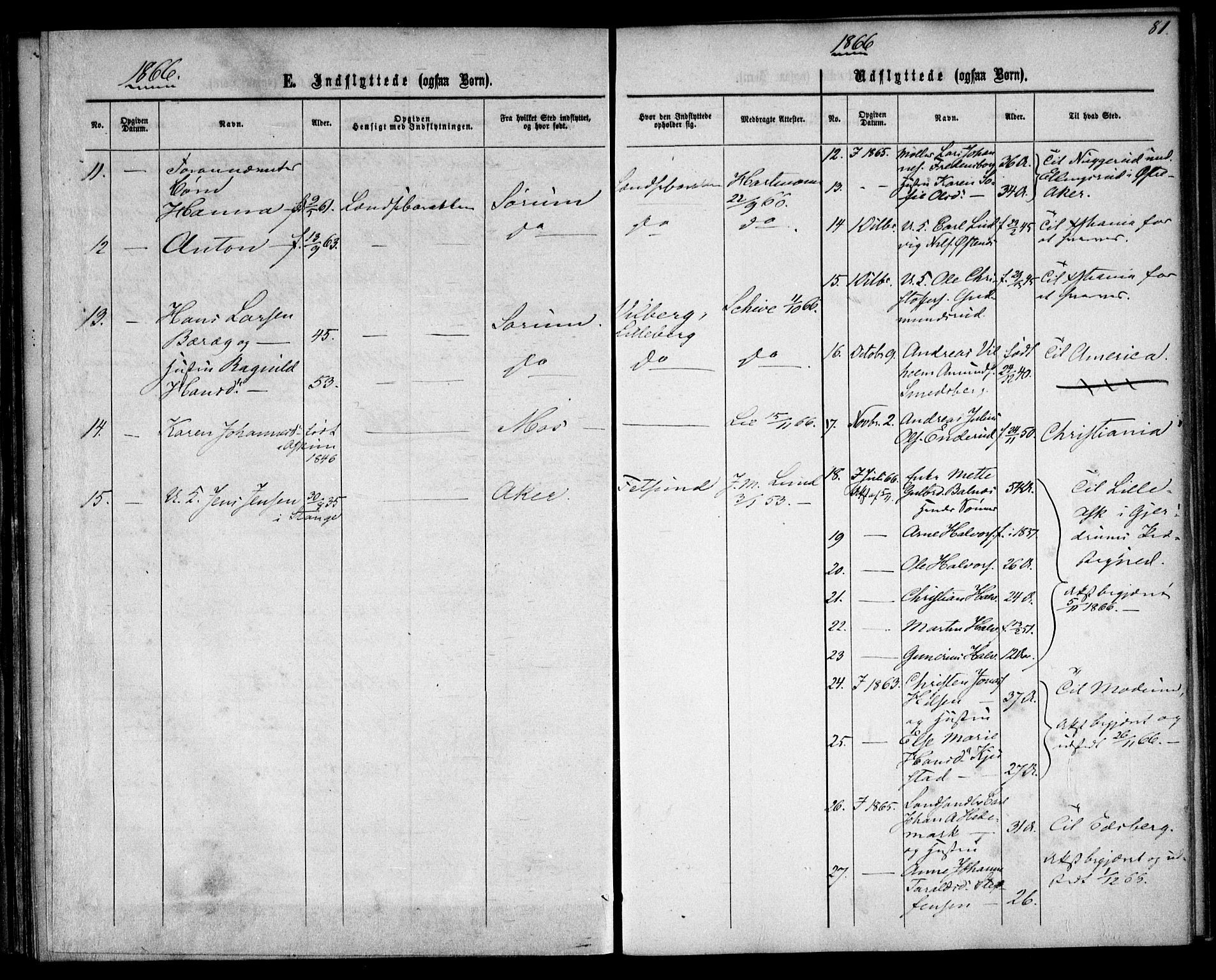 Fet prestekontor Kirkebøker, AV/SAO-A-10370a/F/Fa/L0012: Parish register (official) no. I 12, 1860-1866, p. 81