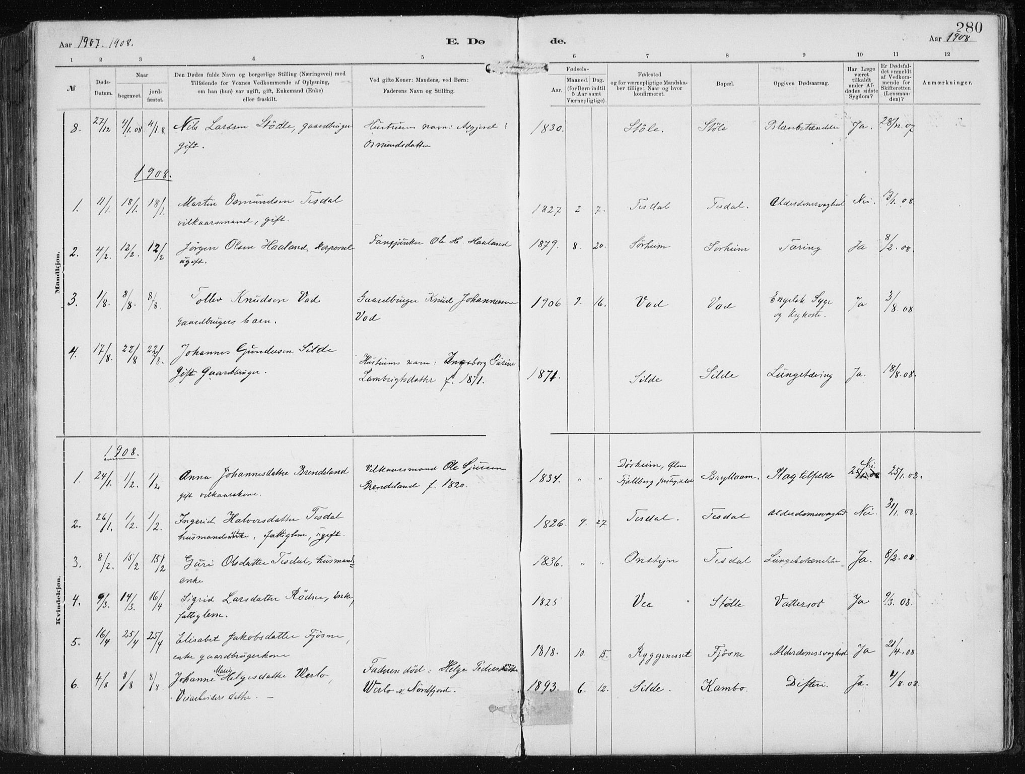 Etne sokneprestembete, SAB/A-75001/H/Haa: Parish register (official) no. B  1, 1879-1919, p. 280