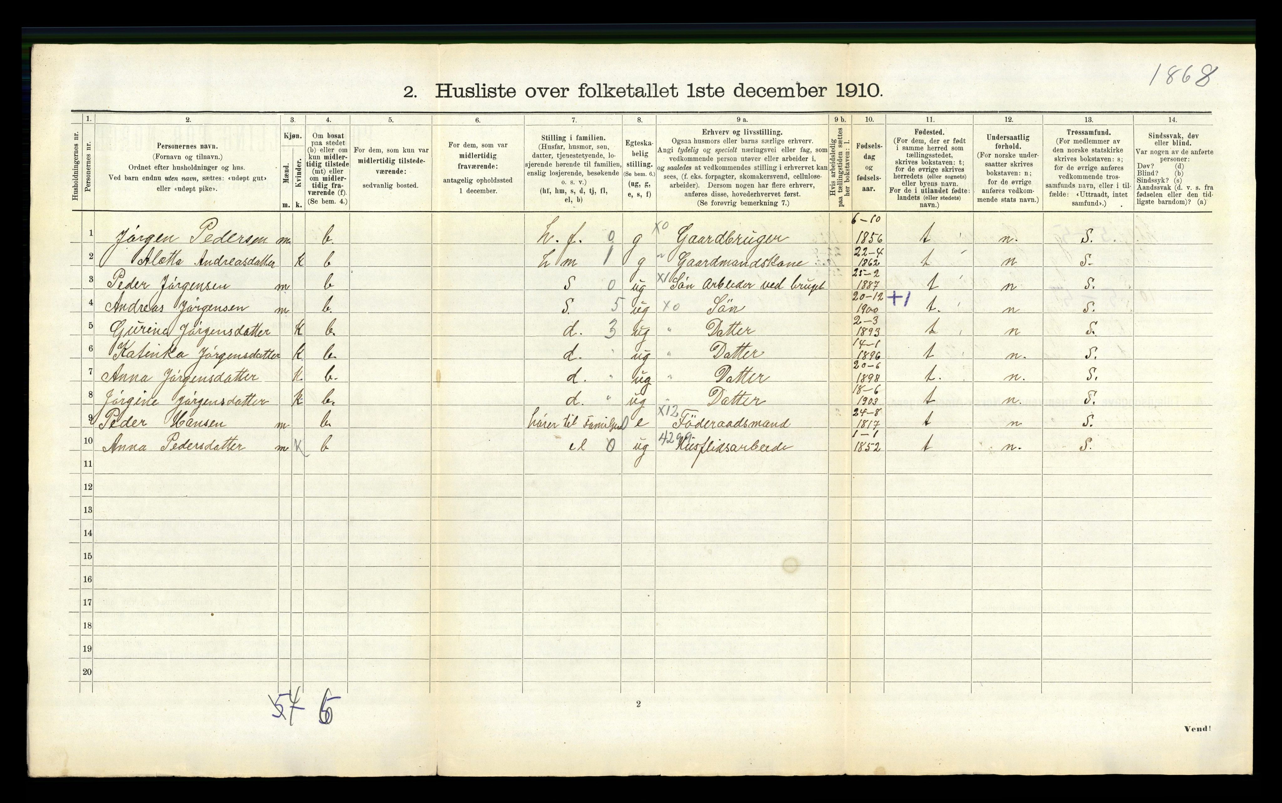 RA, 1910 census for Gulen, 1910, p. 139