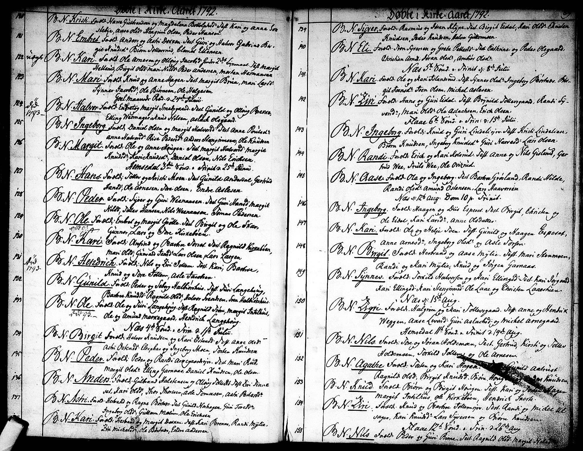 Nes kirkebøker, SAKO/A-236/F/Fa/L0005: Parish register (official) no. 5, 1787-1807, p. 88-89