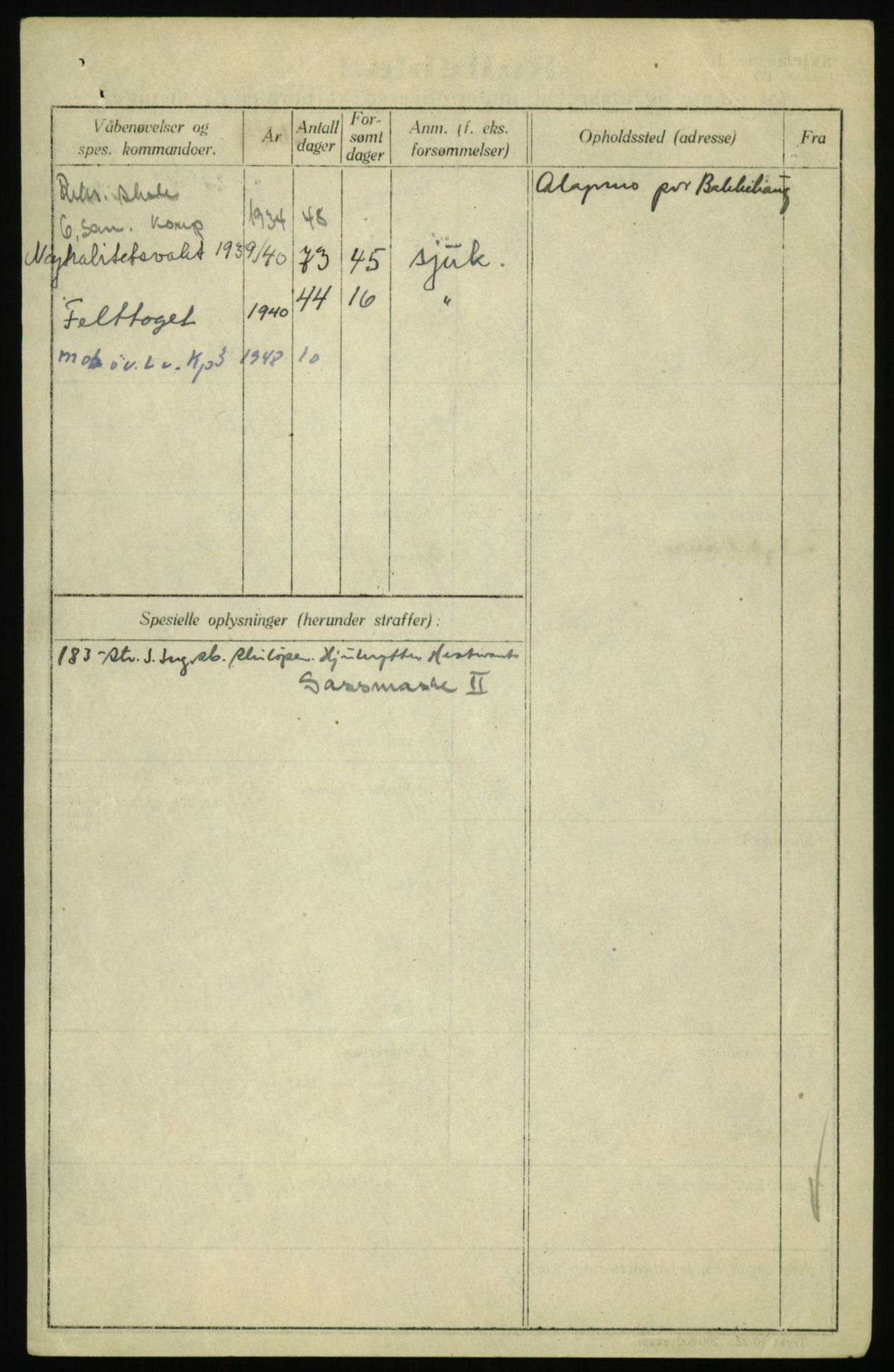 Forsvaret, Troms infanteriregiment nr. 16, AV/RA-RAFA-3146/P/Pa/L0017: Rulleblad for regimentets menige mannskaper, årsklasse 1933, 1933, p. 1108