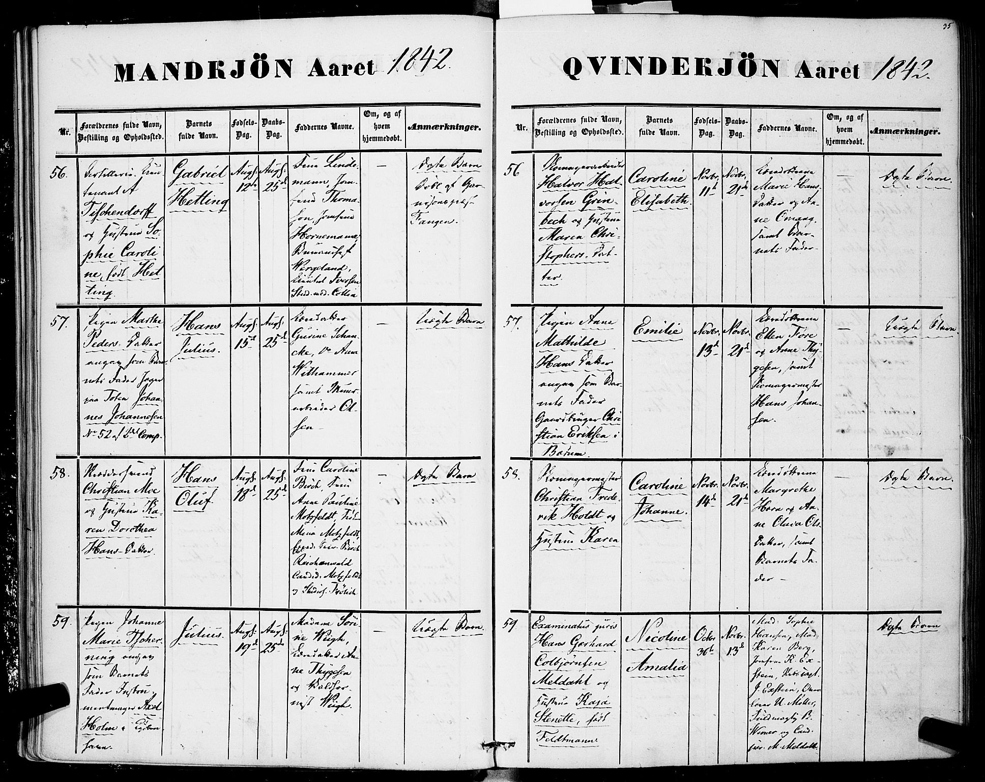 Rikshospitalet prestekontor Kirkebøker, AV/SAO-A-10309b/F/L0003: Parish register (official) no. 3, 1841-1853, p. 35