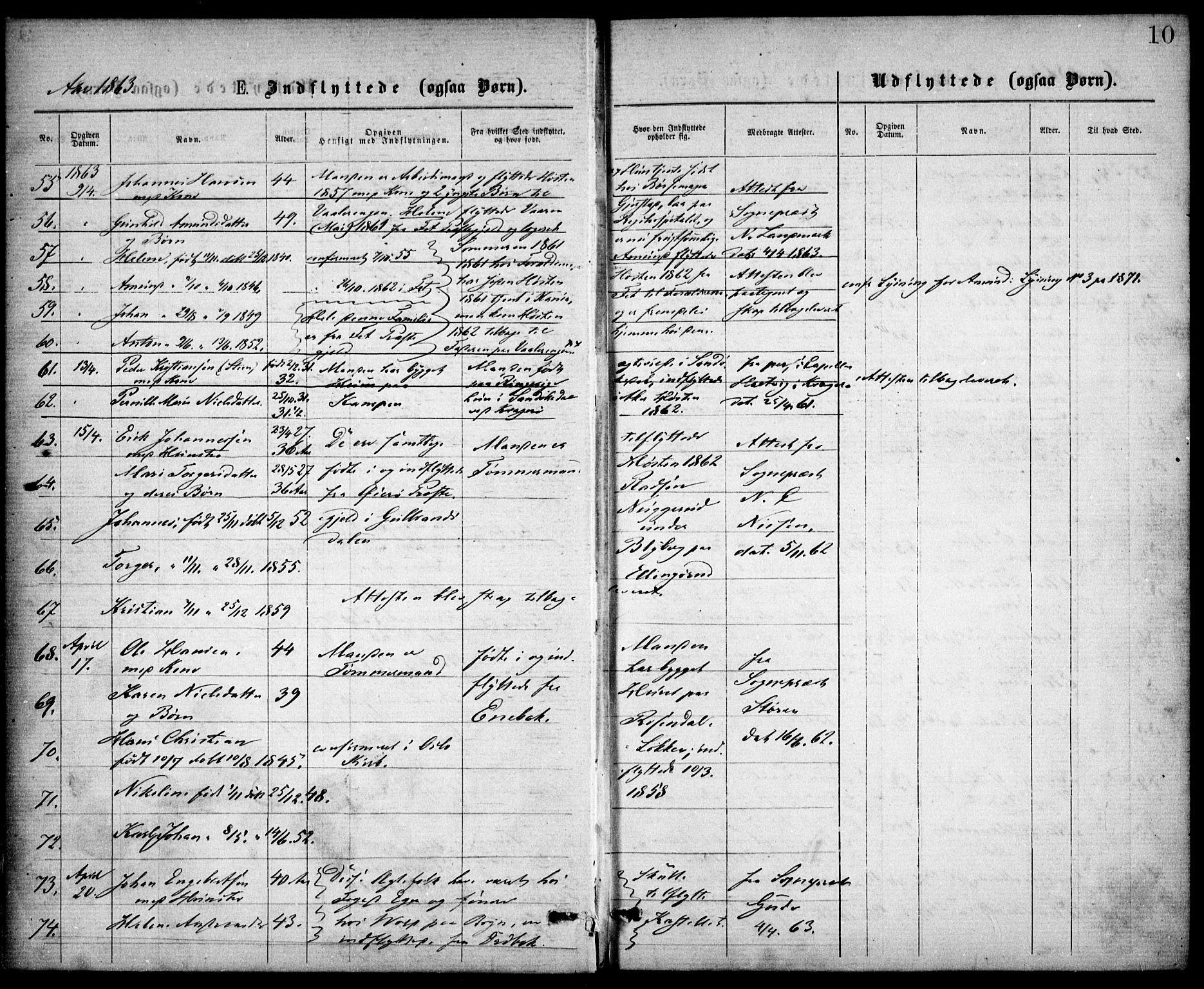 Østre Aker prestekontor Kirkebøker, SAO/A-10840/F/Fa/L0002: Parish register (official) no. I 2, 1861-1878, p. 10