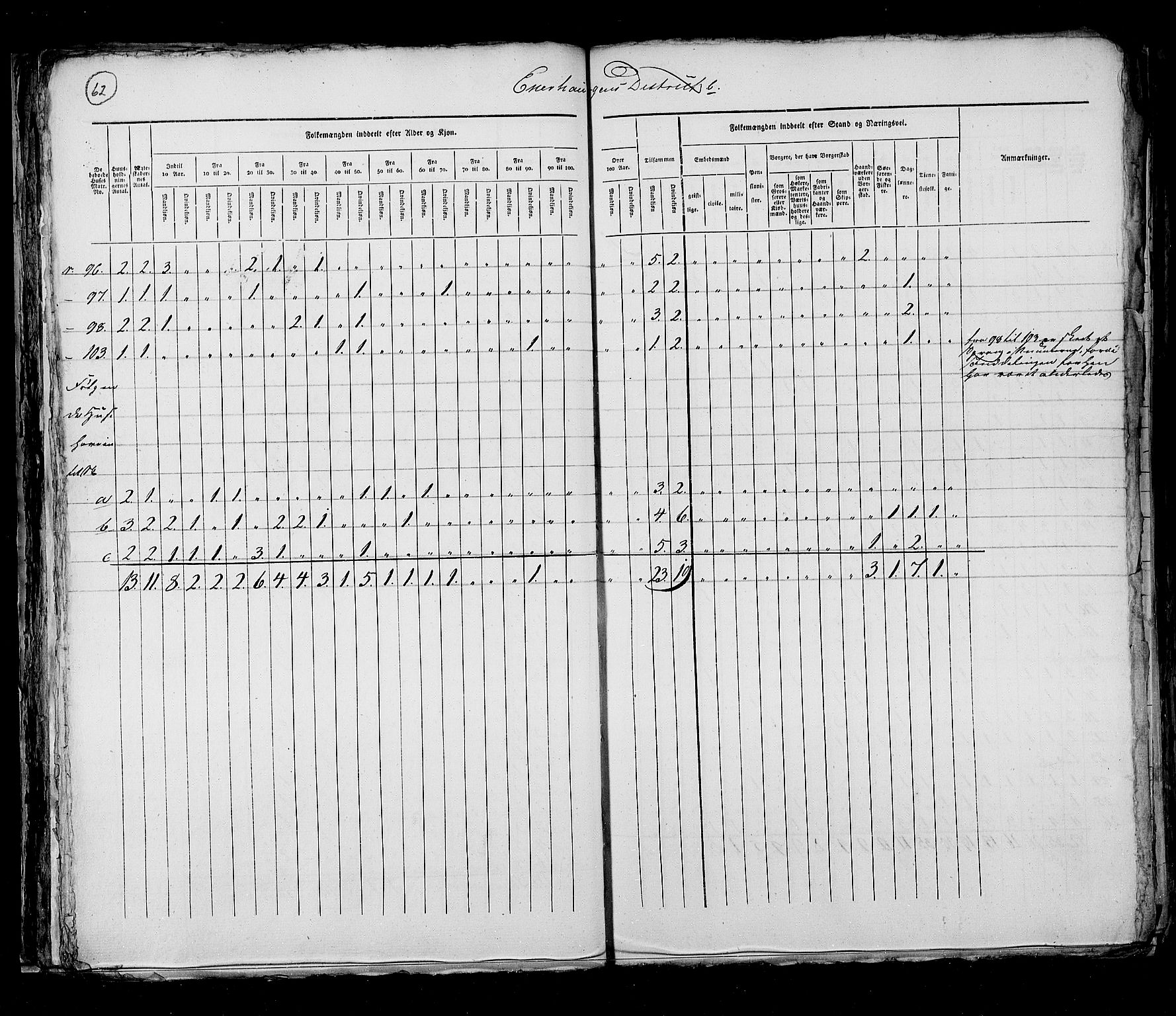 RA, Census 1825, vol. 4: Akershus amt, 1825, p. 62