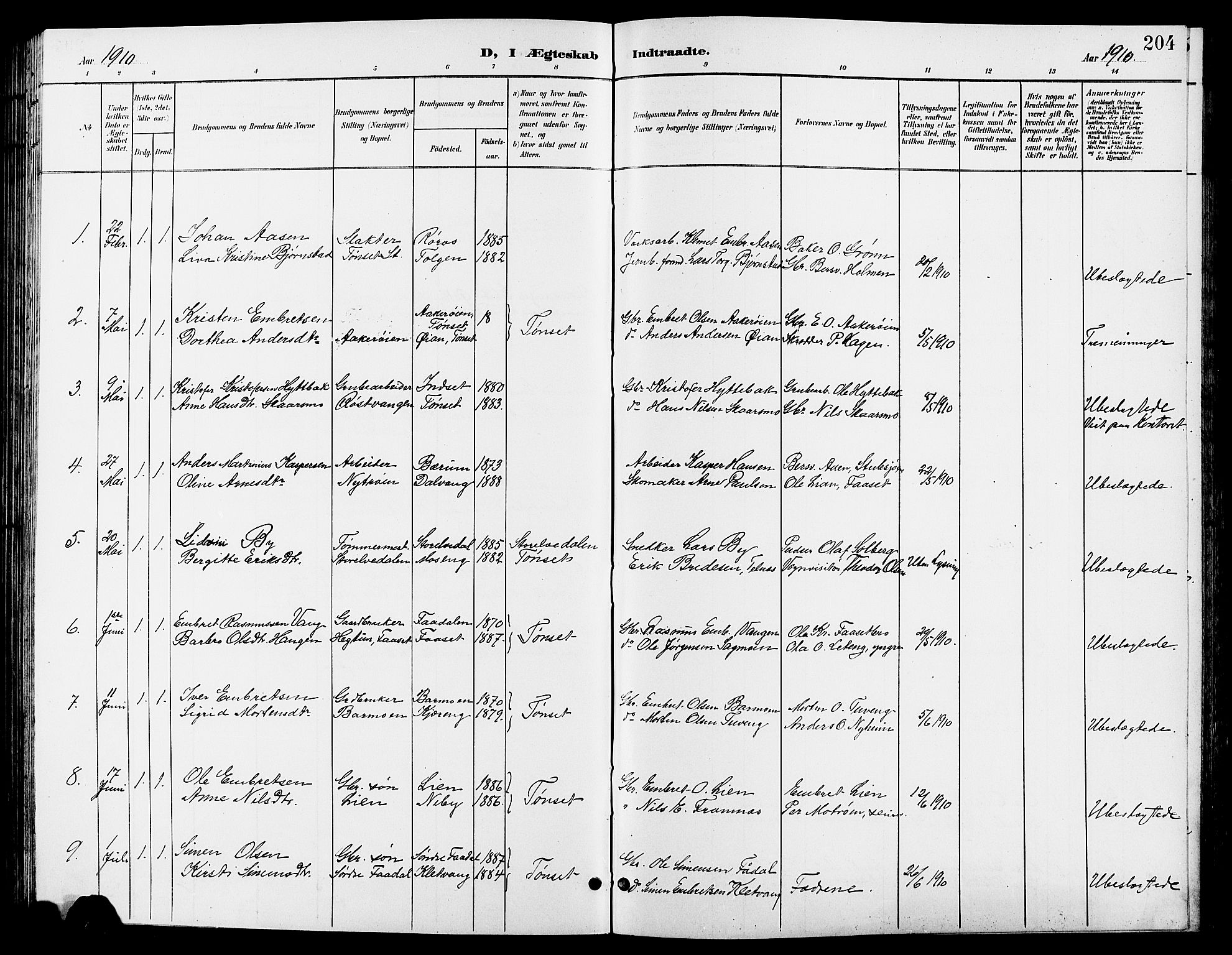 Tynset prestekontor, SAH/PREST-058/H/Ha/Hab/L0009: Parish register (copy) no. 9, 1900-1914, p. 204