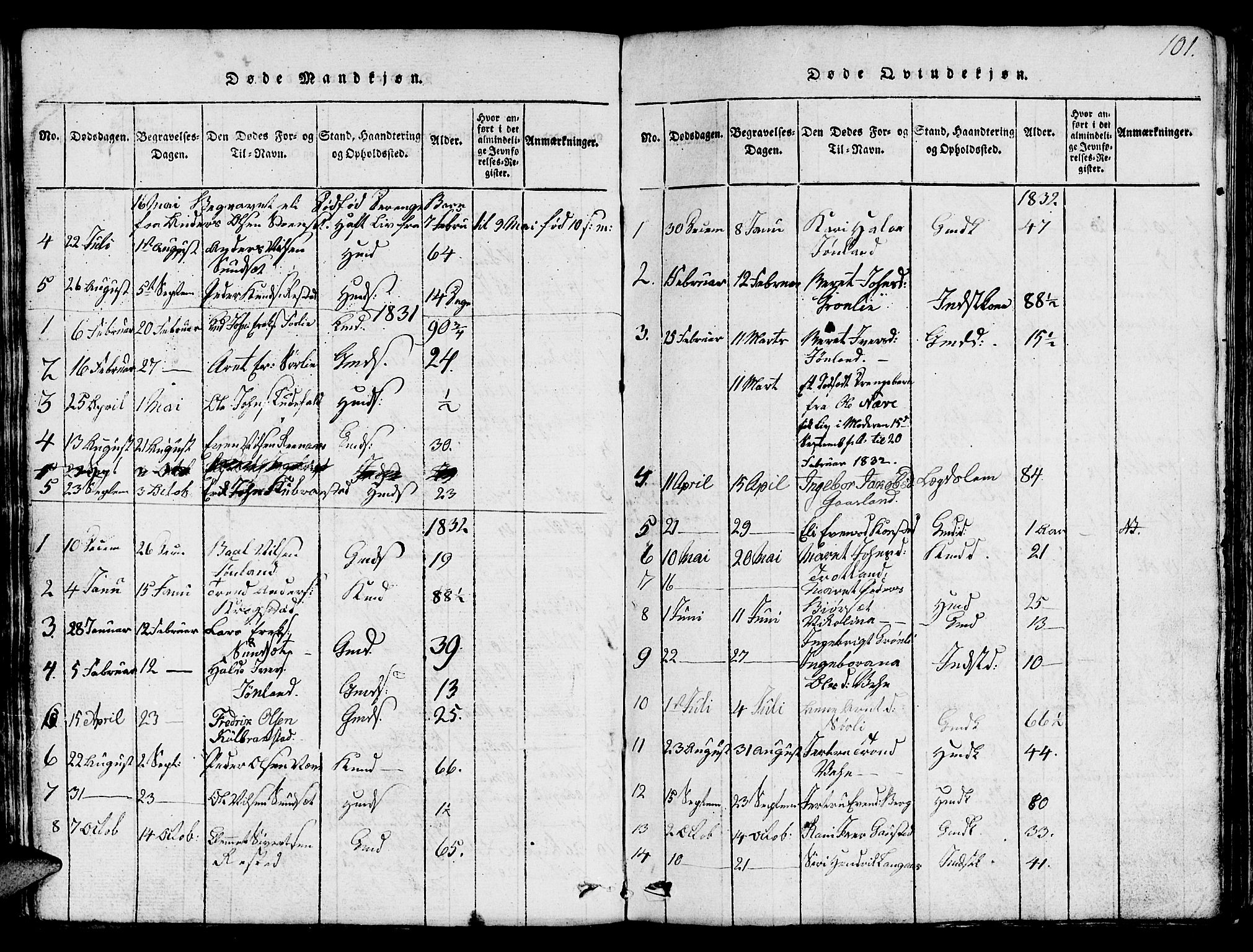 Ministerialprotokoller, klokkerbøker og fødselsregistre - Sør-Trøndelag, SAT/A-1456/694/L1130: Parish register (copy) no. 694C02, 1816-1857, p. 101