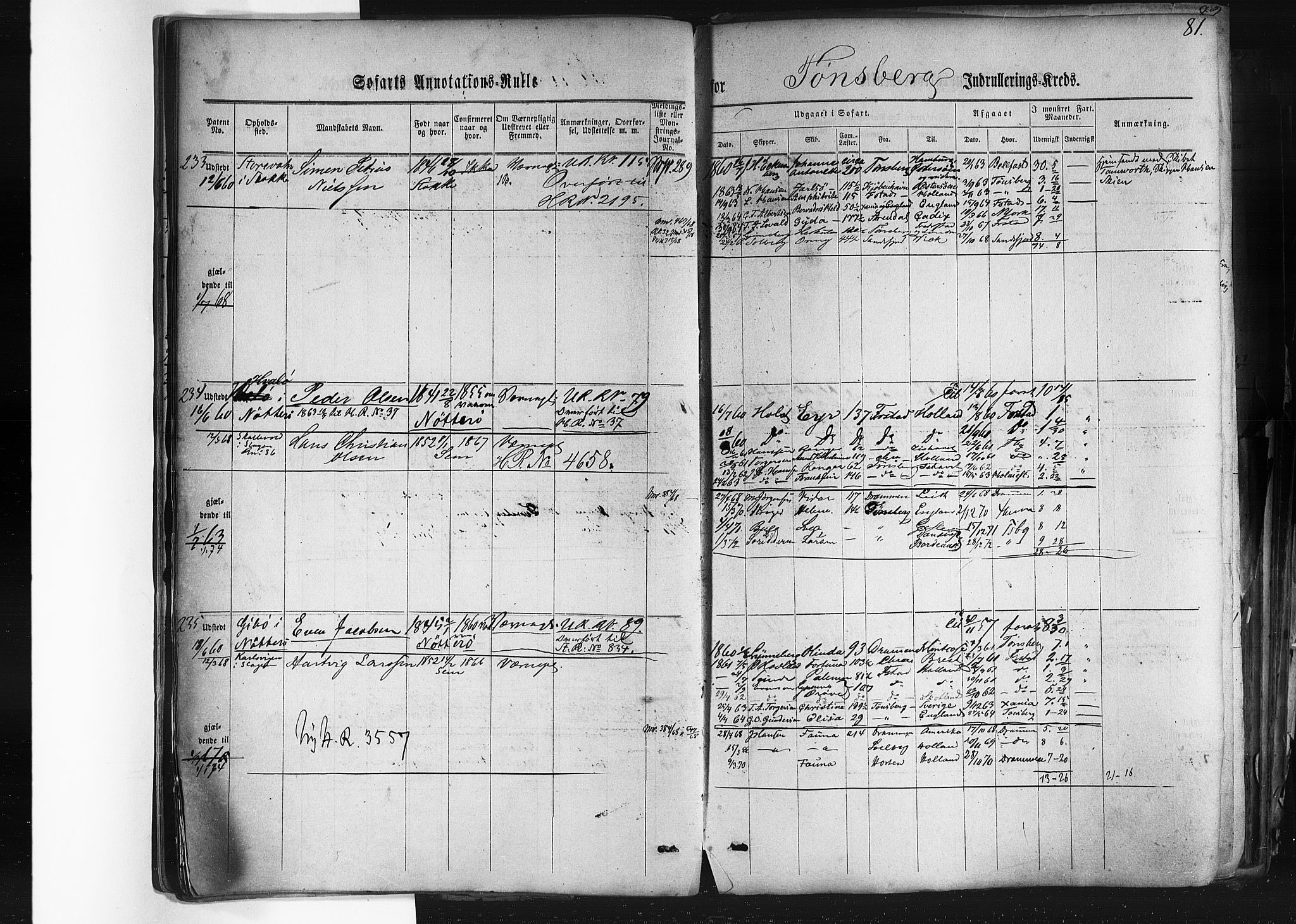 Tønsberg innrulleringskontor, AV/SAKO-A-786/F/Fb/L0001: Annotasjonsrulle Patent nr. 1-1724, 1860-1868, p. 86