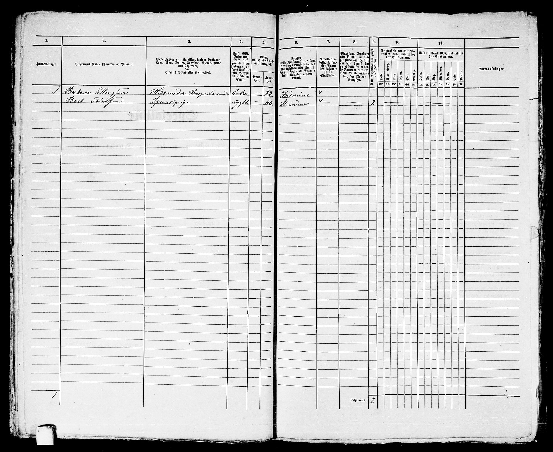 RA, 1865 census for Trondheim, 1865, p. 2164