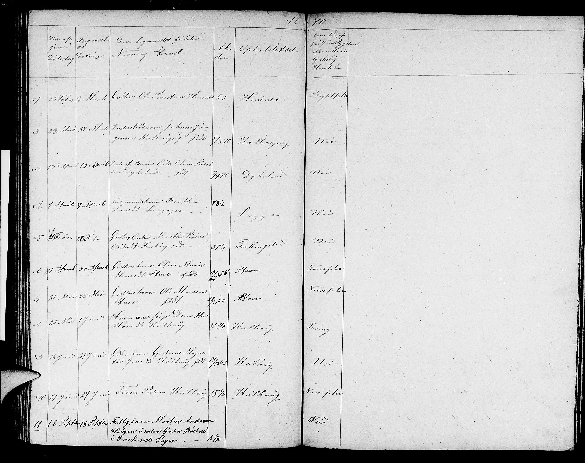 Skudenes sokneprestkontor, SAST/A -101849/H/Ha/Hab/L0002: Parish register (copy) no. B 2, 1848-1873