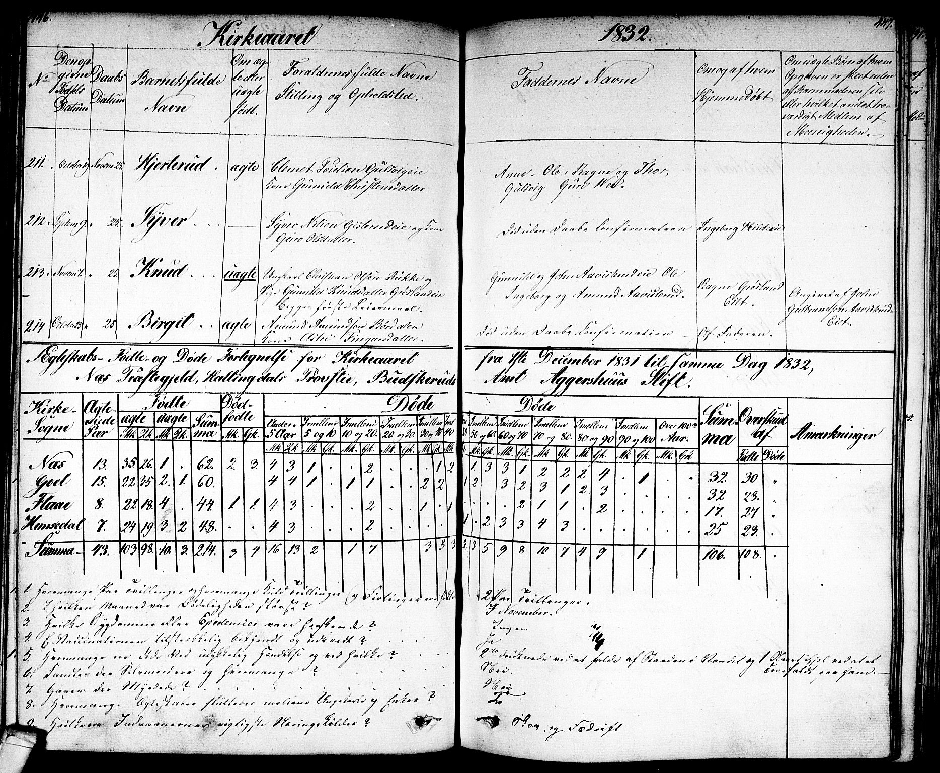 Nes kirkebøker, SAKO/A-236/F/Fa/L0008: Parish register (official) no. 8, 1824-1834, p. 446-447