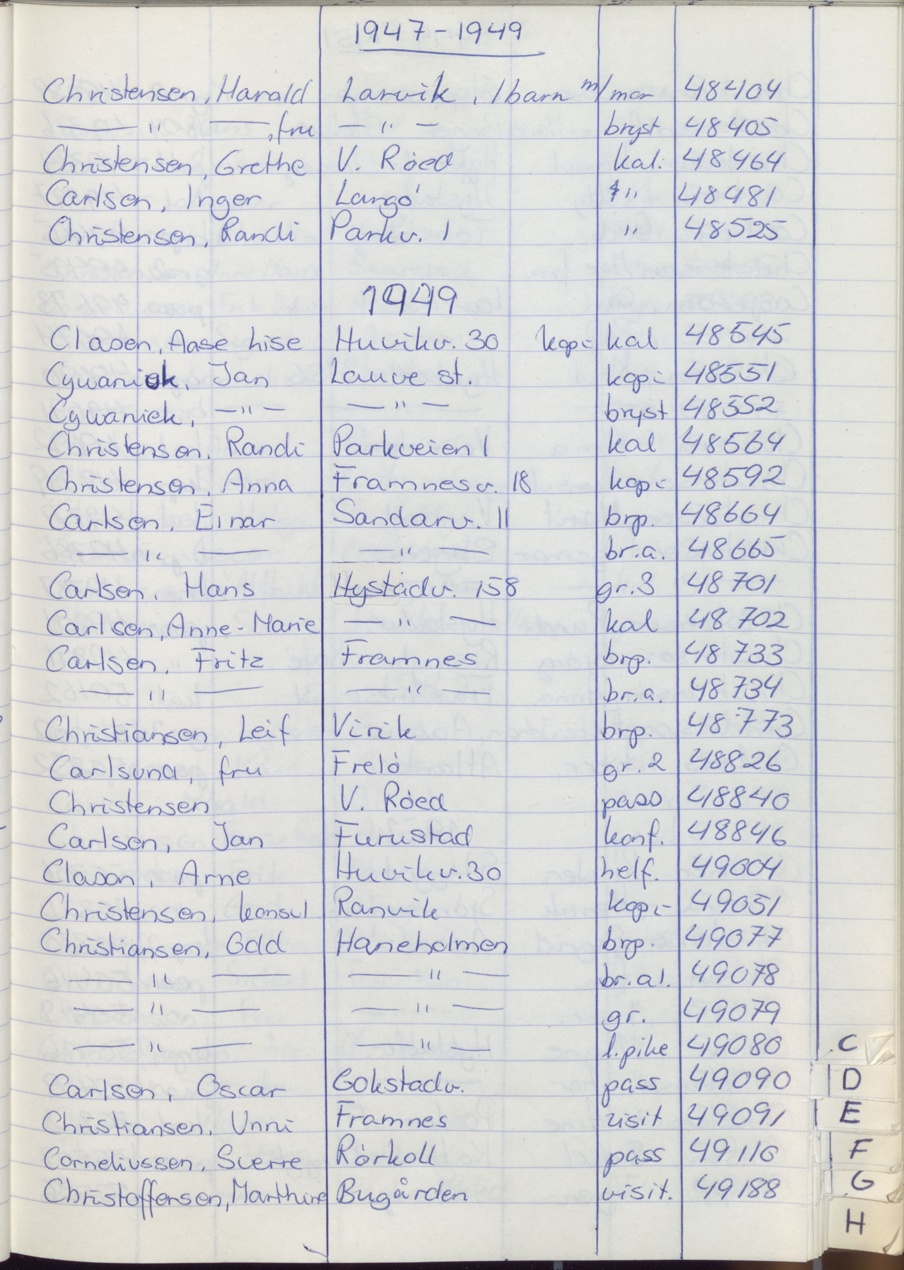 Pa 1494 - Jørgensen, Antonius. Fotograf, VEMU/A-2760/F/Fa, 1927-2004, p. 1229