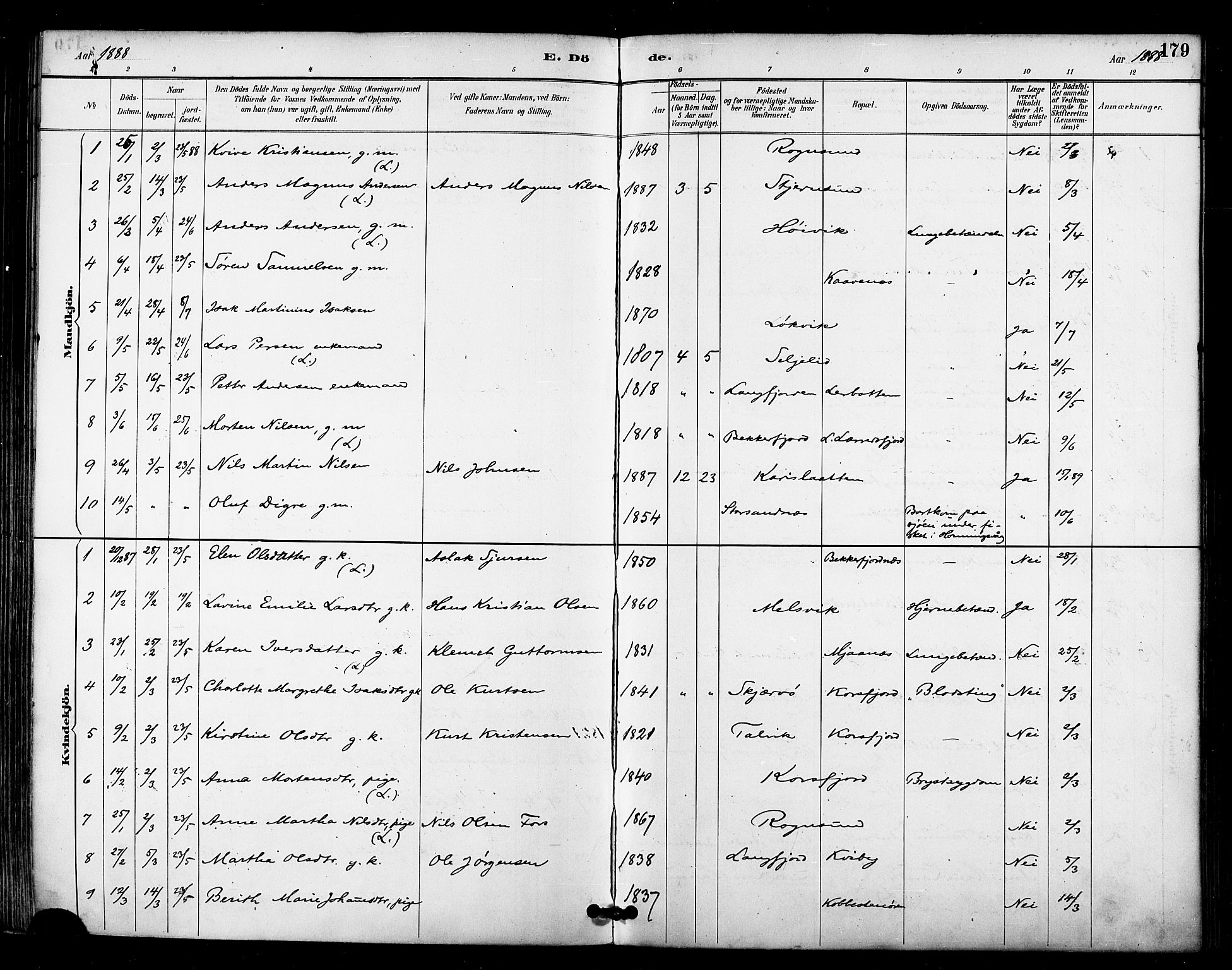 Talvik sokneprestkontor, SATØ/S-1337/H/Ha/L0013kirke: Parish register (official) no. 13, 1886-1897, p. 179