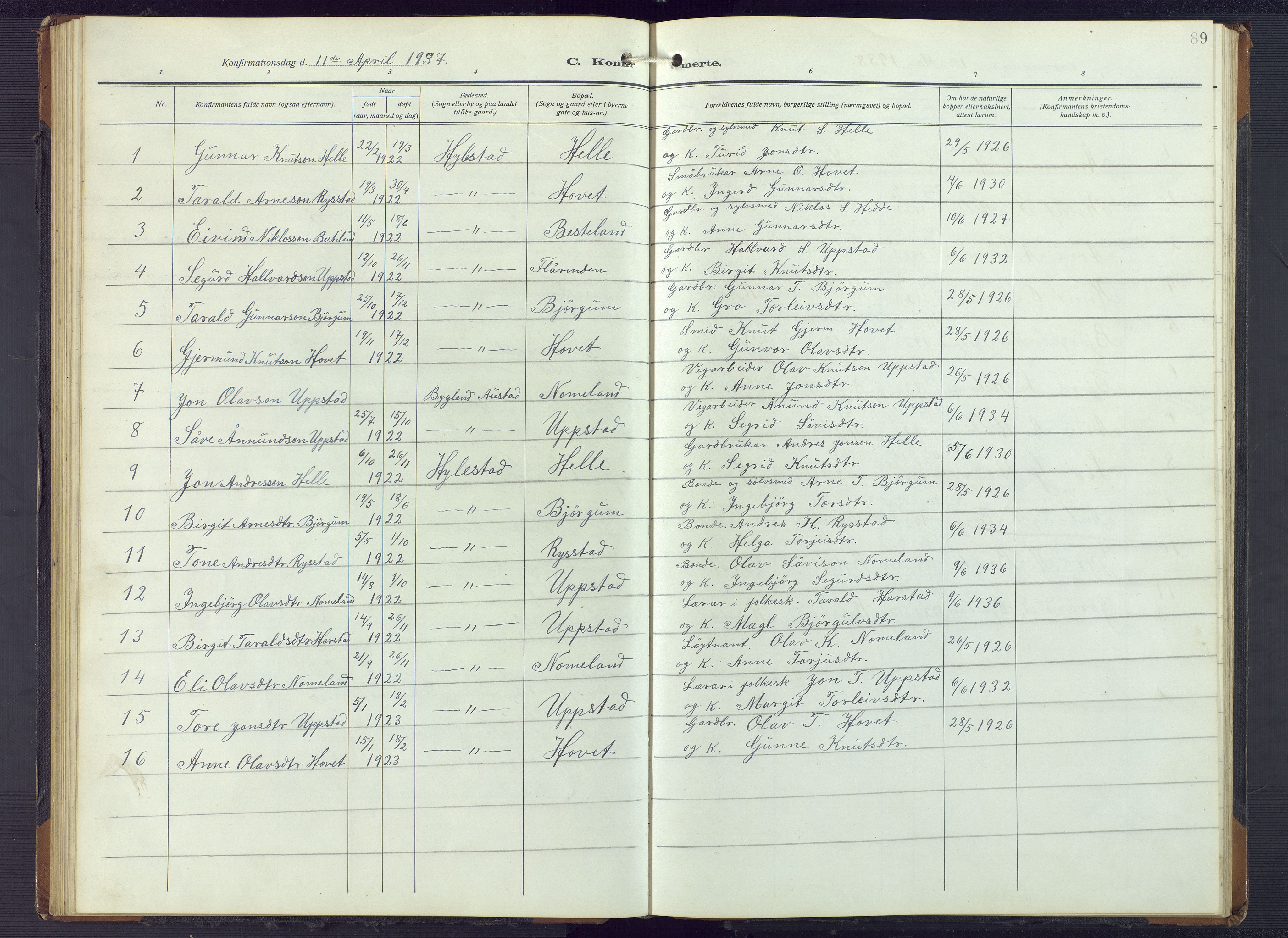 Valle sokneprestkontor, SAK/1111-0044/F/Fb/Fbb/L0003: Parish register (copy) no. B 3, 1921-1948, p. 89