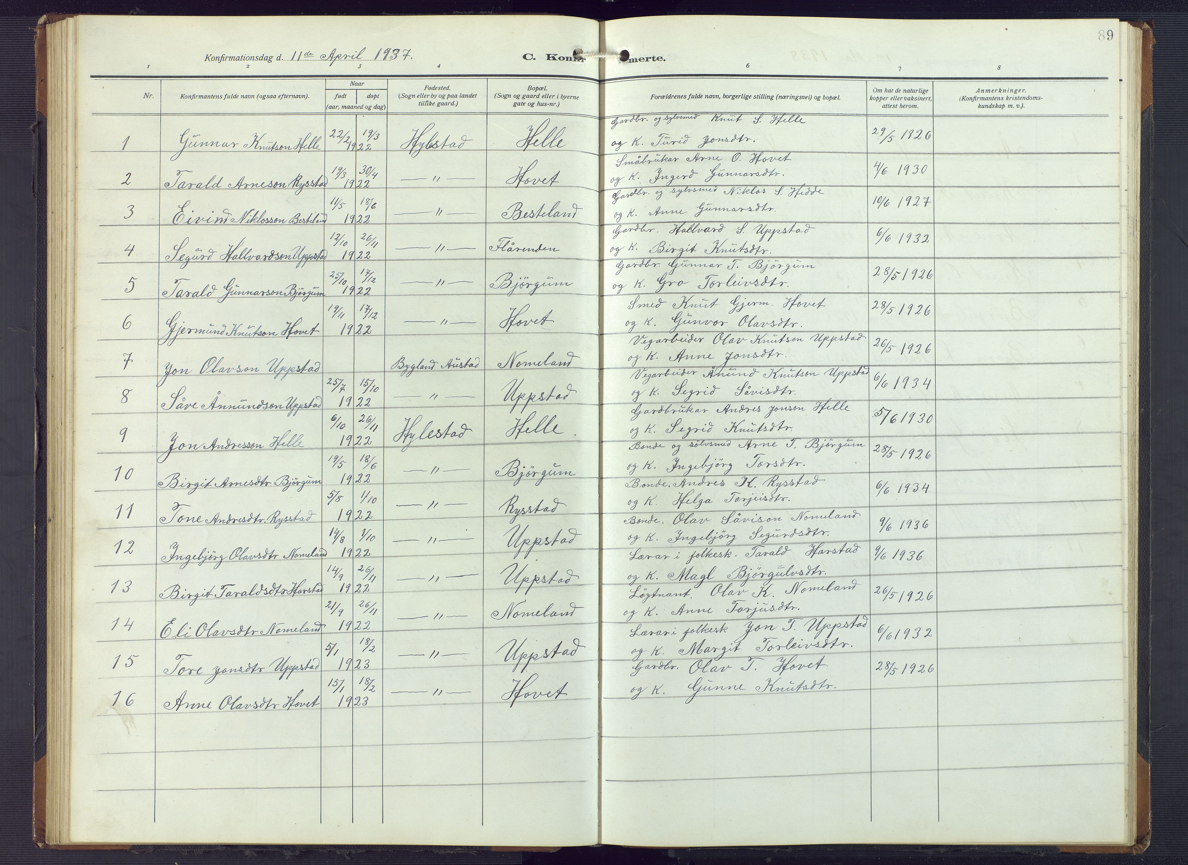Valle sokneprestkontor, AV/SAK-1111-0044/F/Fb/Fbb/L0003: Parish register (copy) no. B 3, 1921-1948, p. 89
