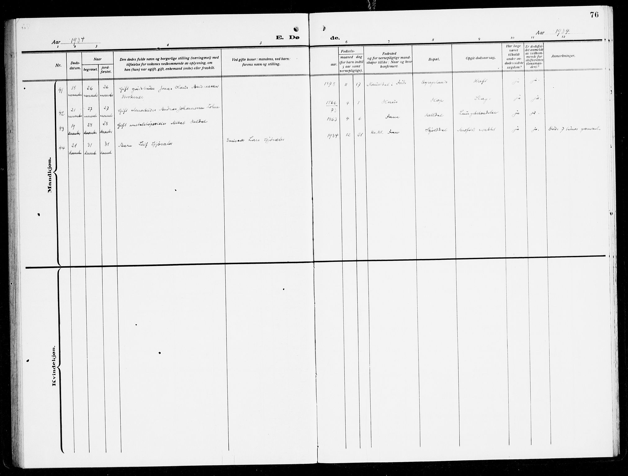 Fana Sokneprestembete, AV/SAB-A-75101/H/Haa/Haal/L0001: Parish register (official) no. L 1, 1919-1939, p. 76