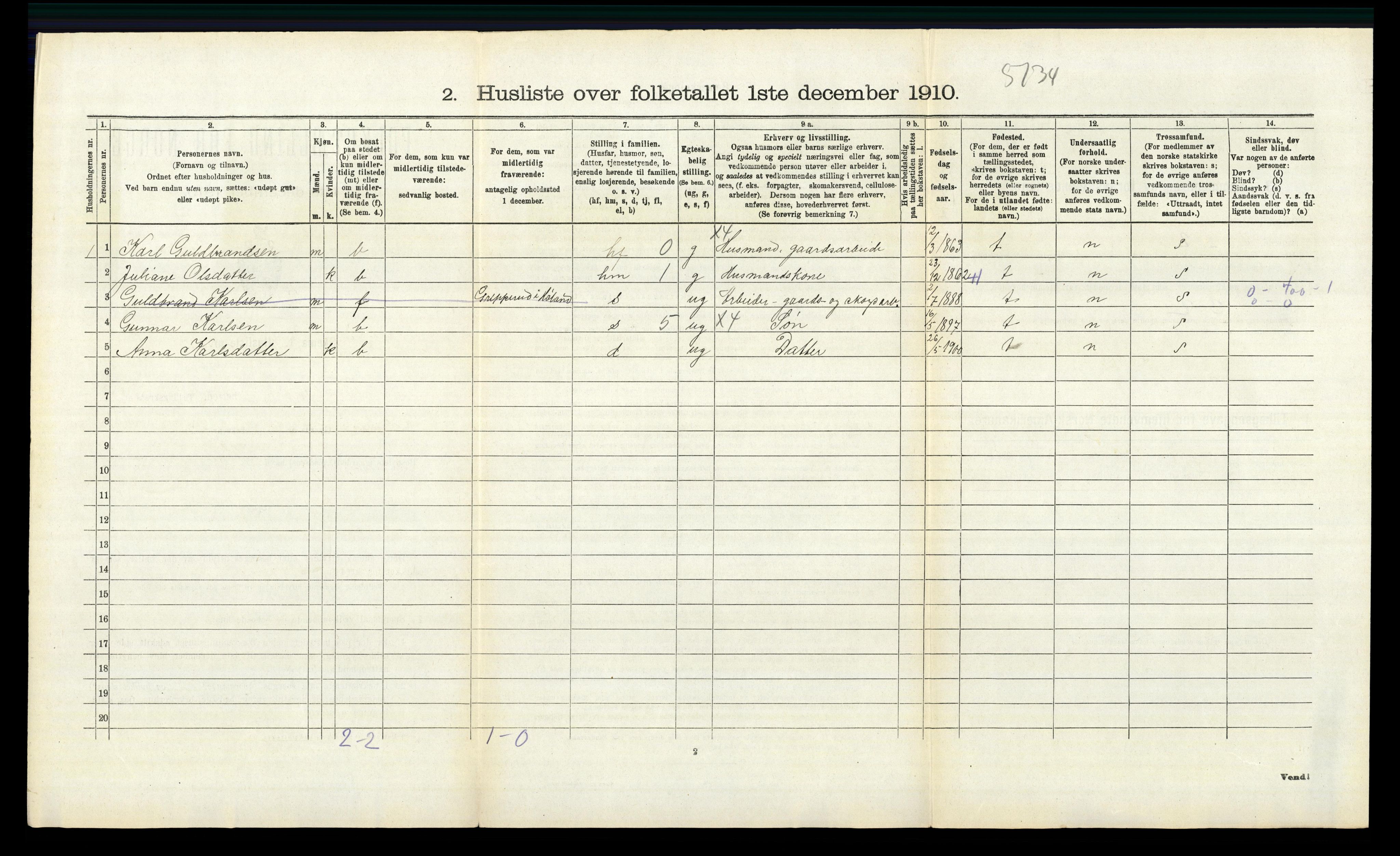 RA, 1910 census for Høland, 1910, p. 332