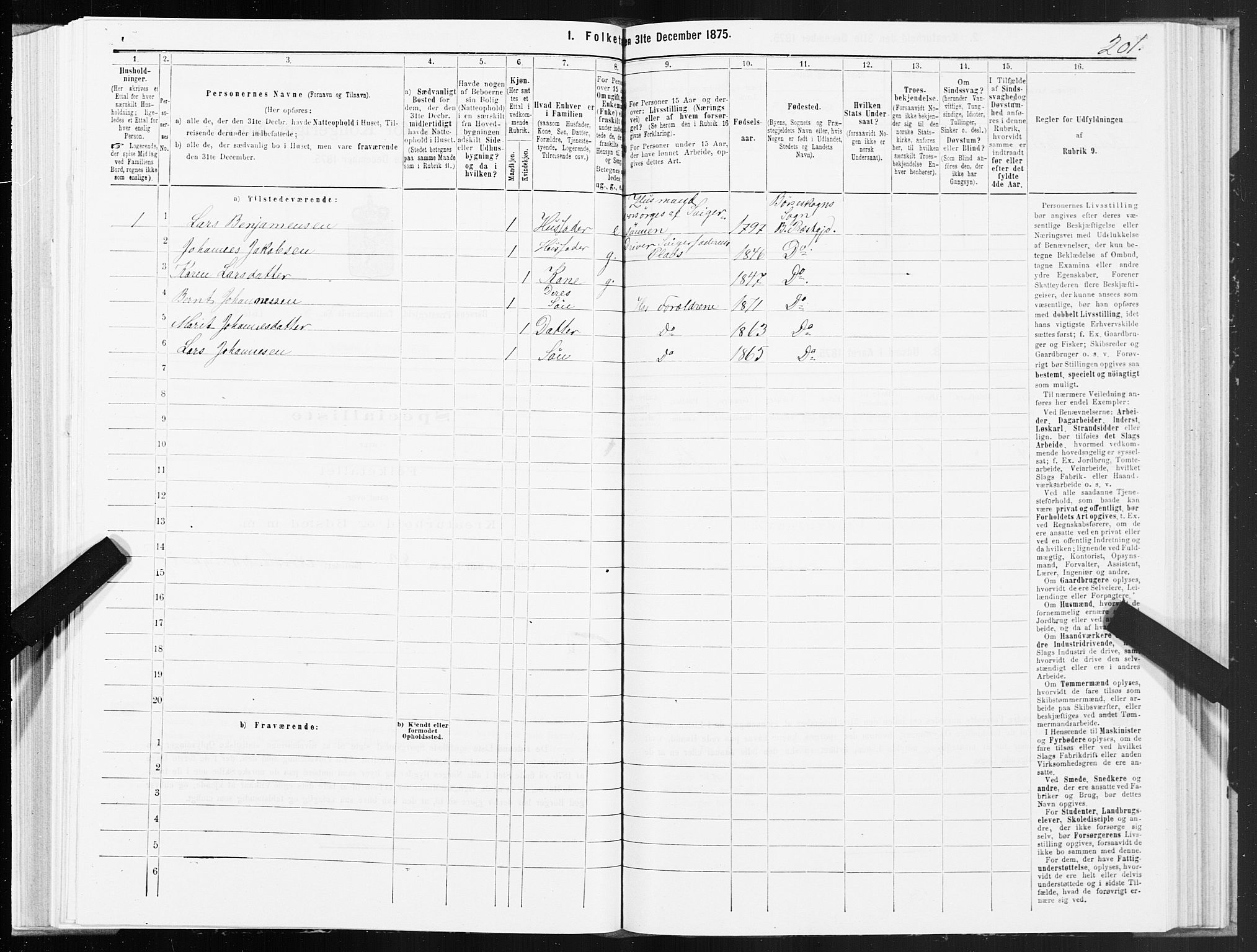 SAT, 1875 census for 1658P Børsa, 1875, p. 5201