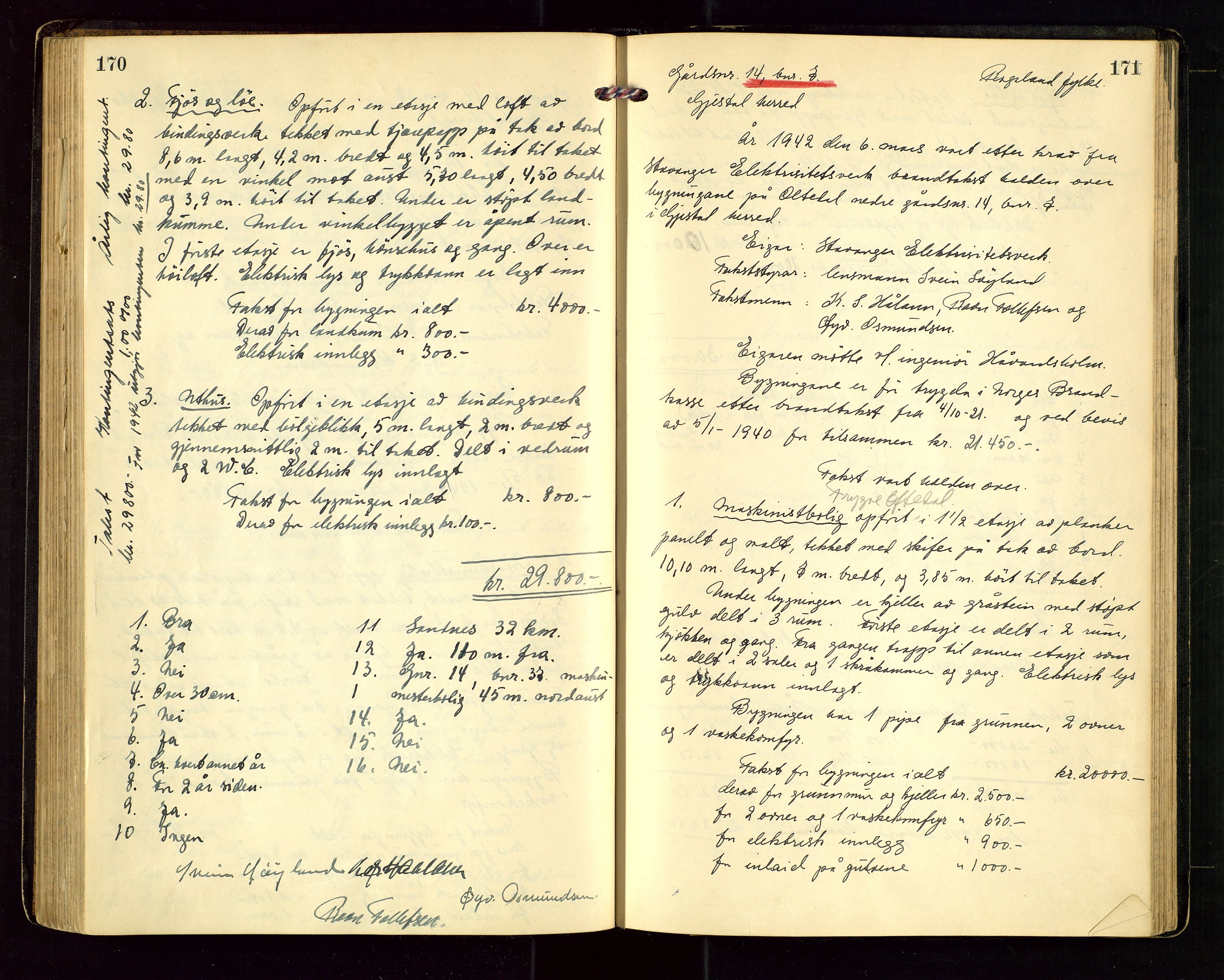 Gjesdal lensmannskontor, AV/SAST-A-100441/Go/L0003: Branntakstprotokoll, 1921-1944, p. 170-171