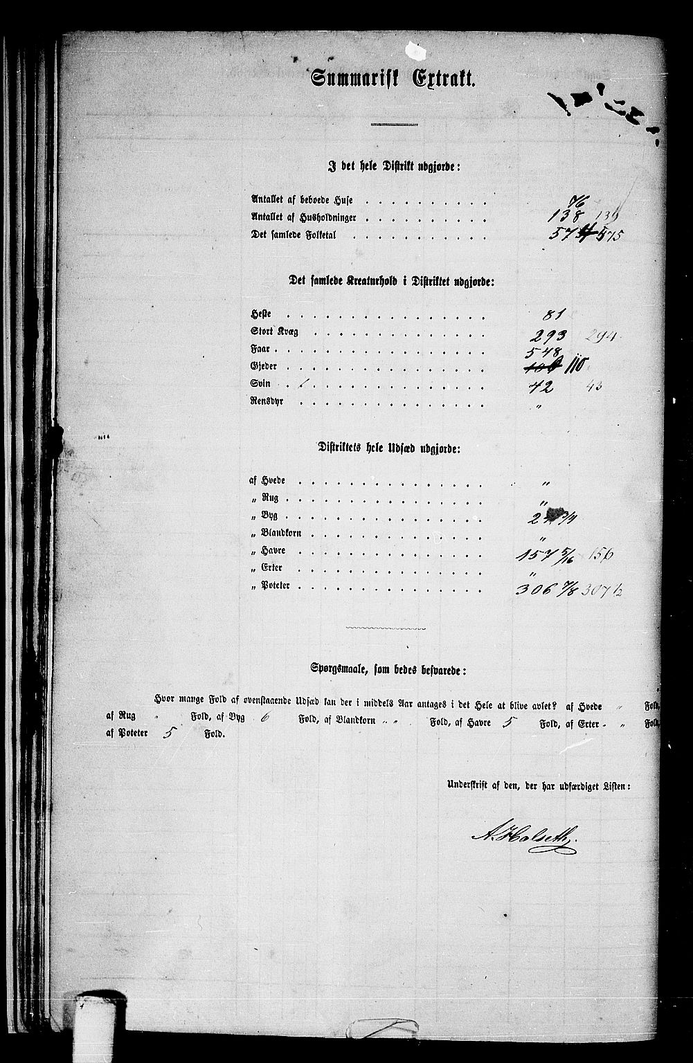 RA, 1865 census for Leksvik, 1865, p. 31